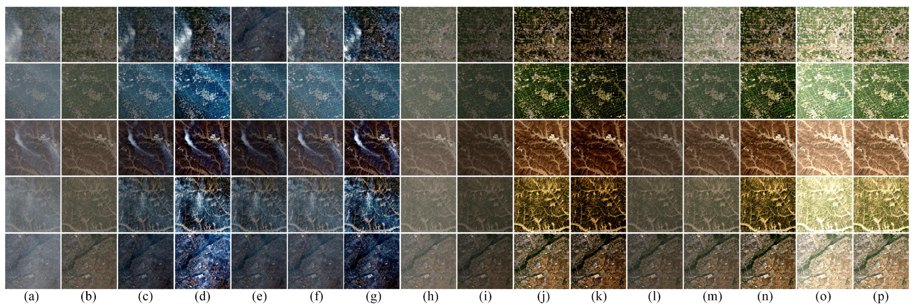 Remotesensing 17 01688 g009 Remotesensing 17 01688 g009