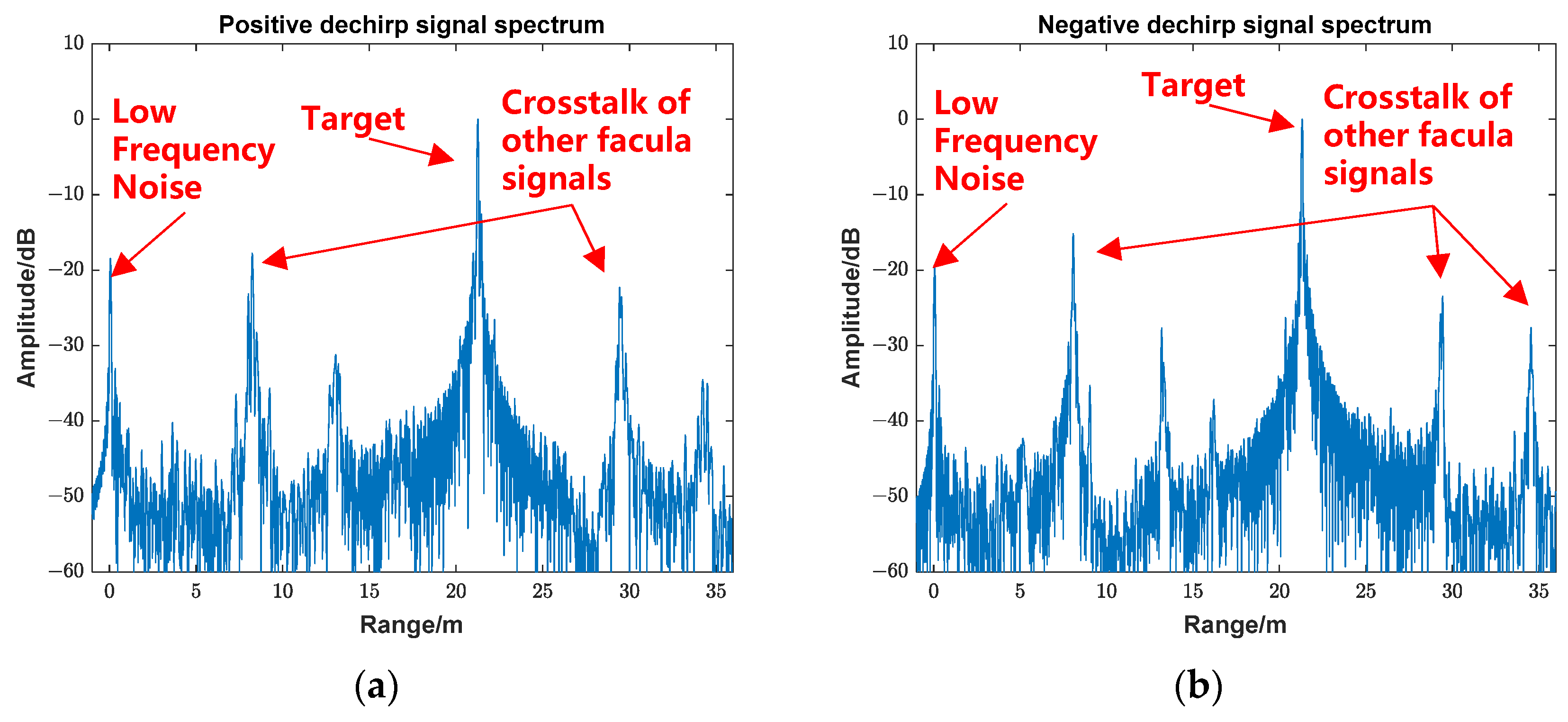 Remotesensing 17 01689 g006