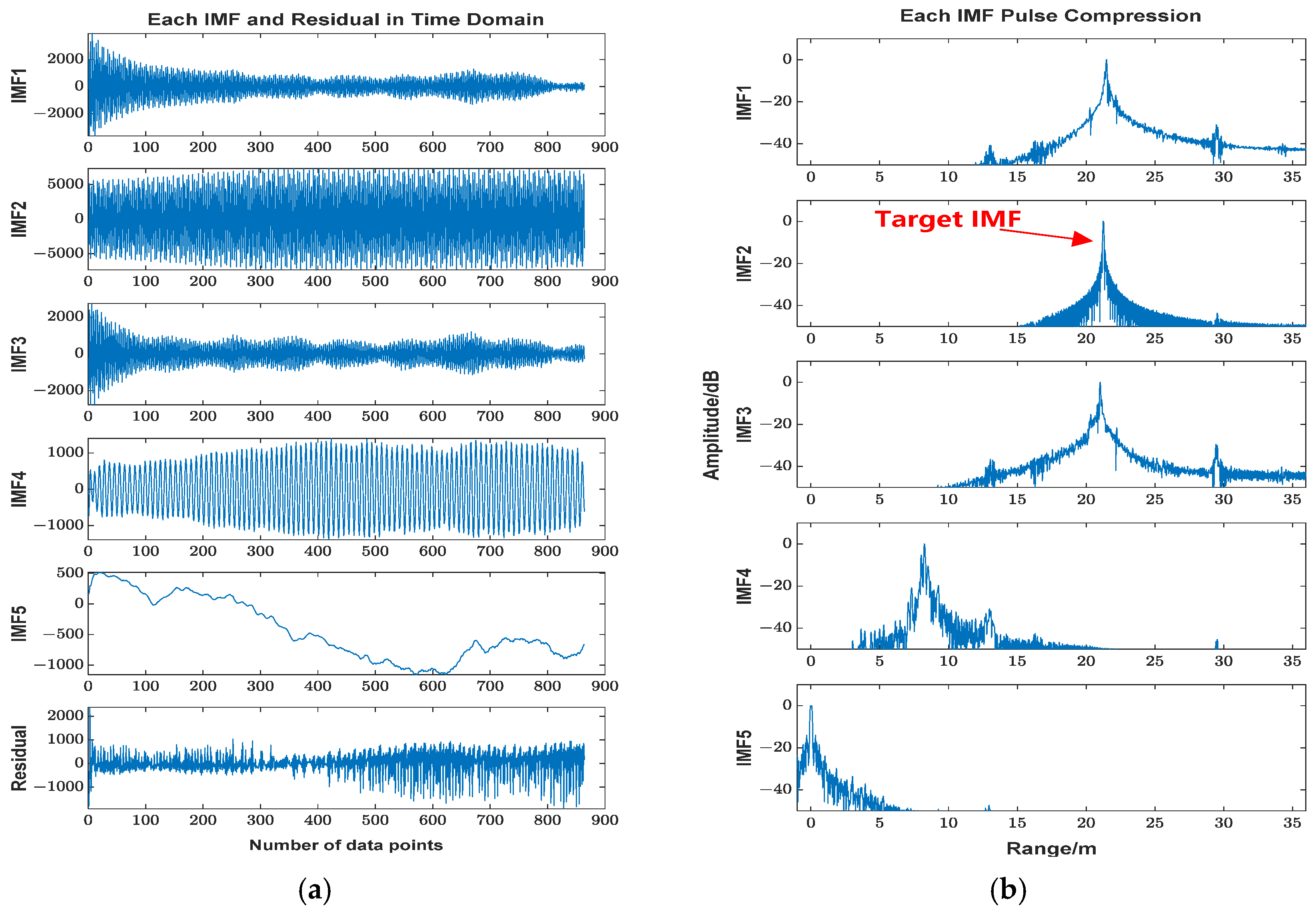 Remotesensing 17 01689 g007