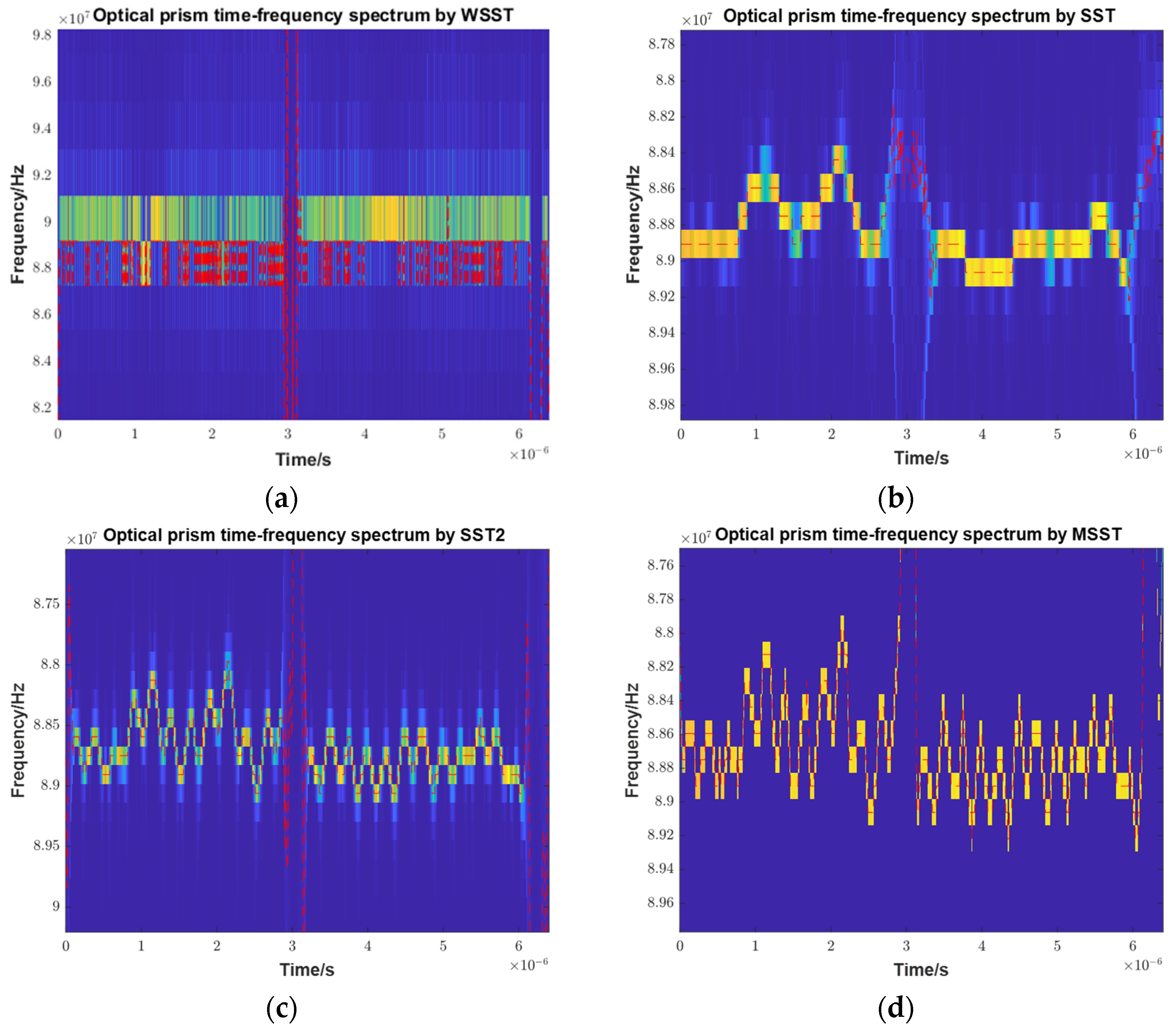 Remotesensing 17 01689 g008
