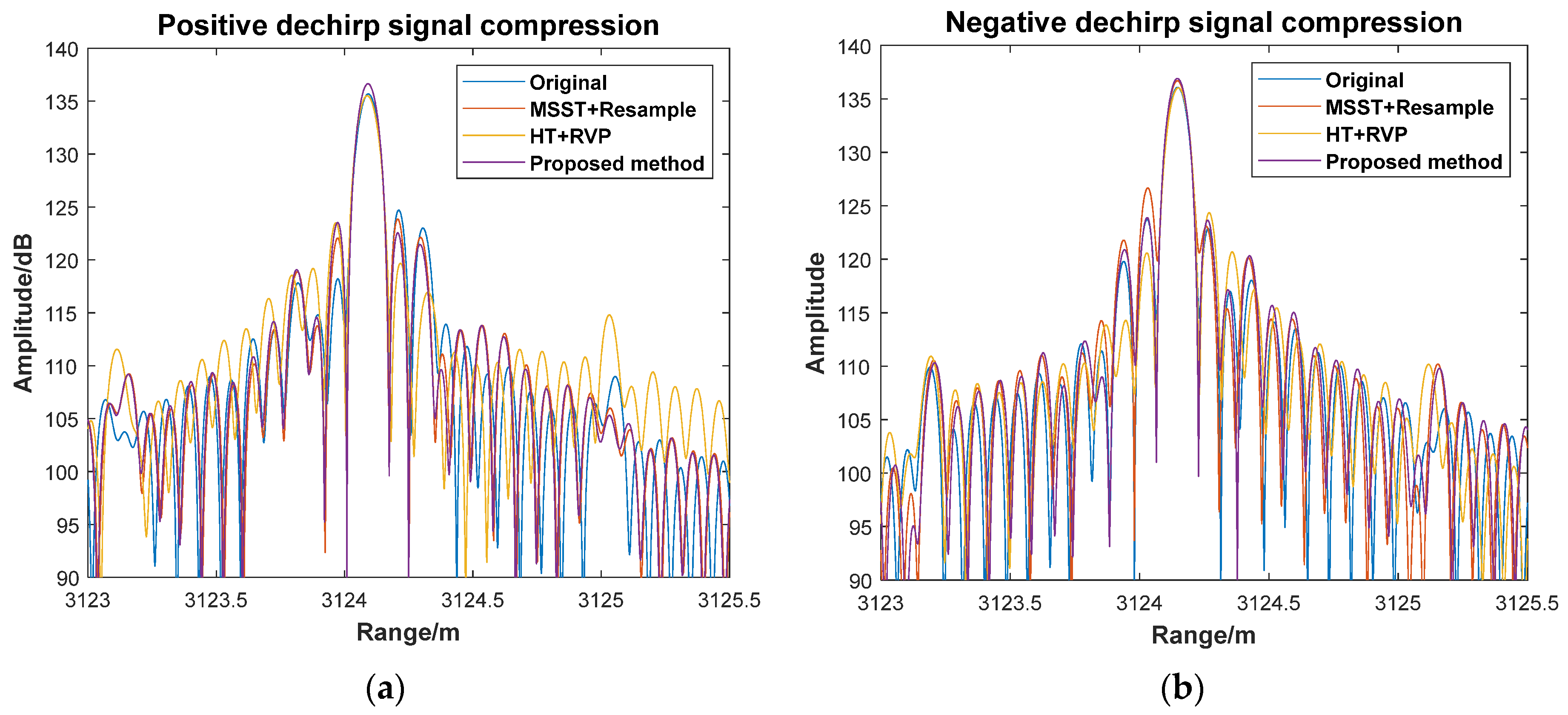 Remotesensing 17 01689 g011