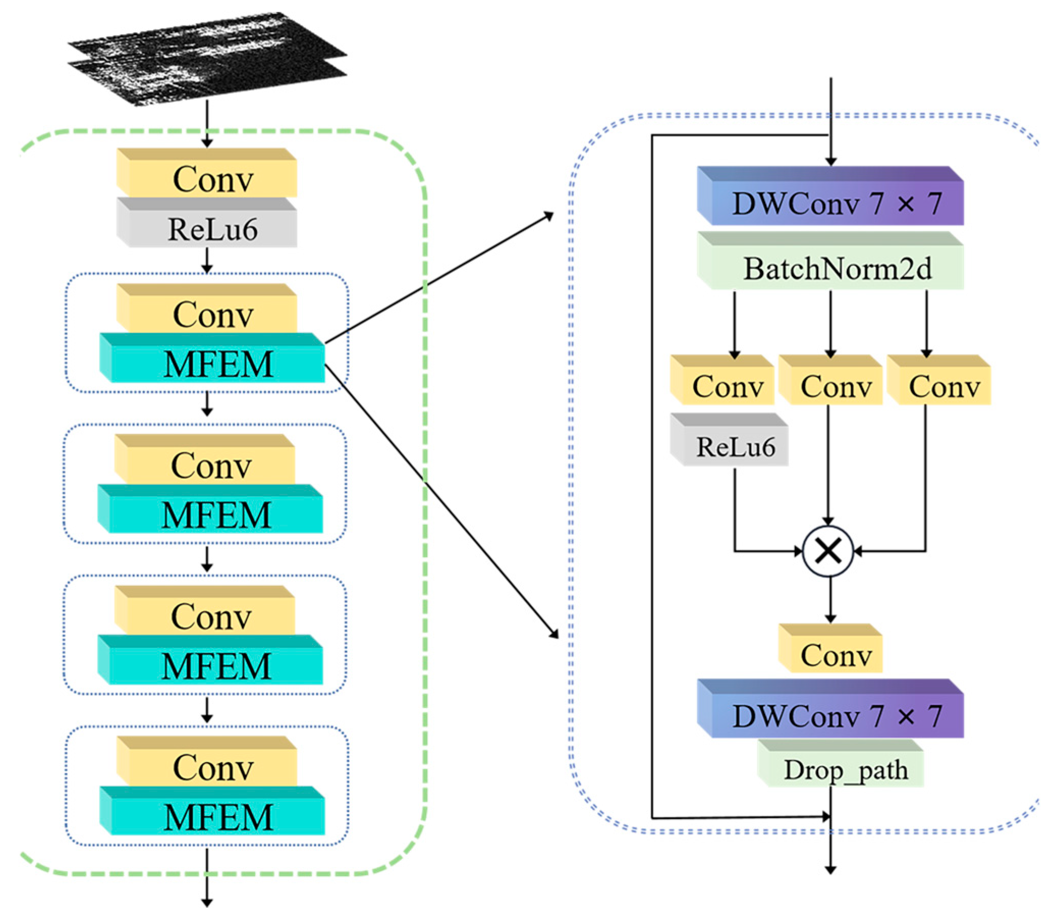 Remotesensing 17 01698 g002 Remotesensing 17 01698 g002