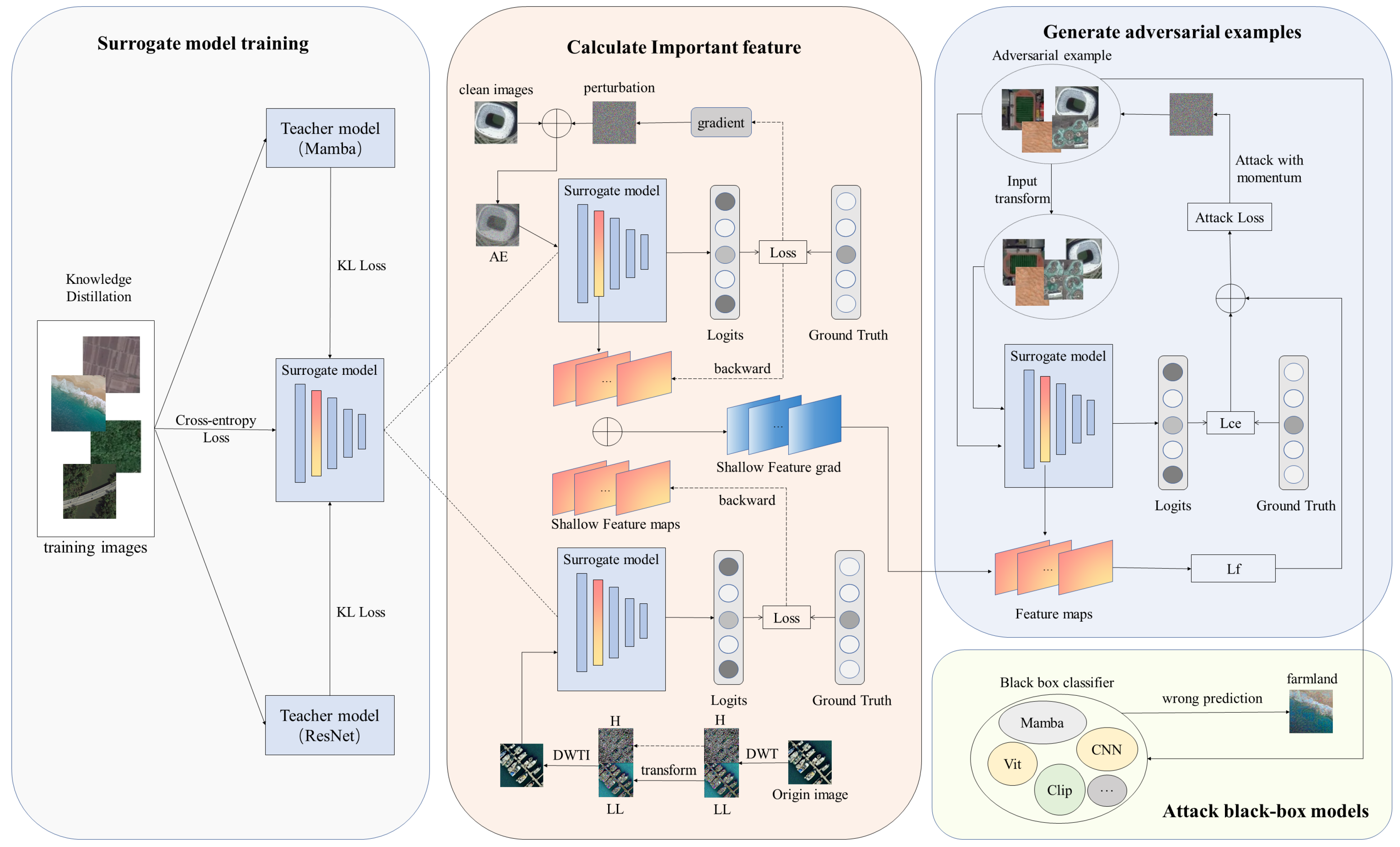 Remotesensing 17 01700 g002