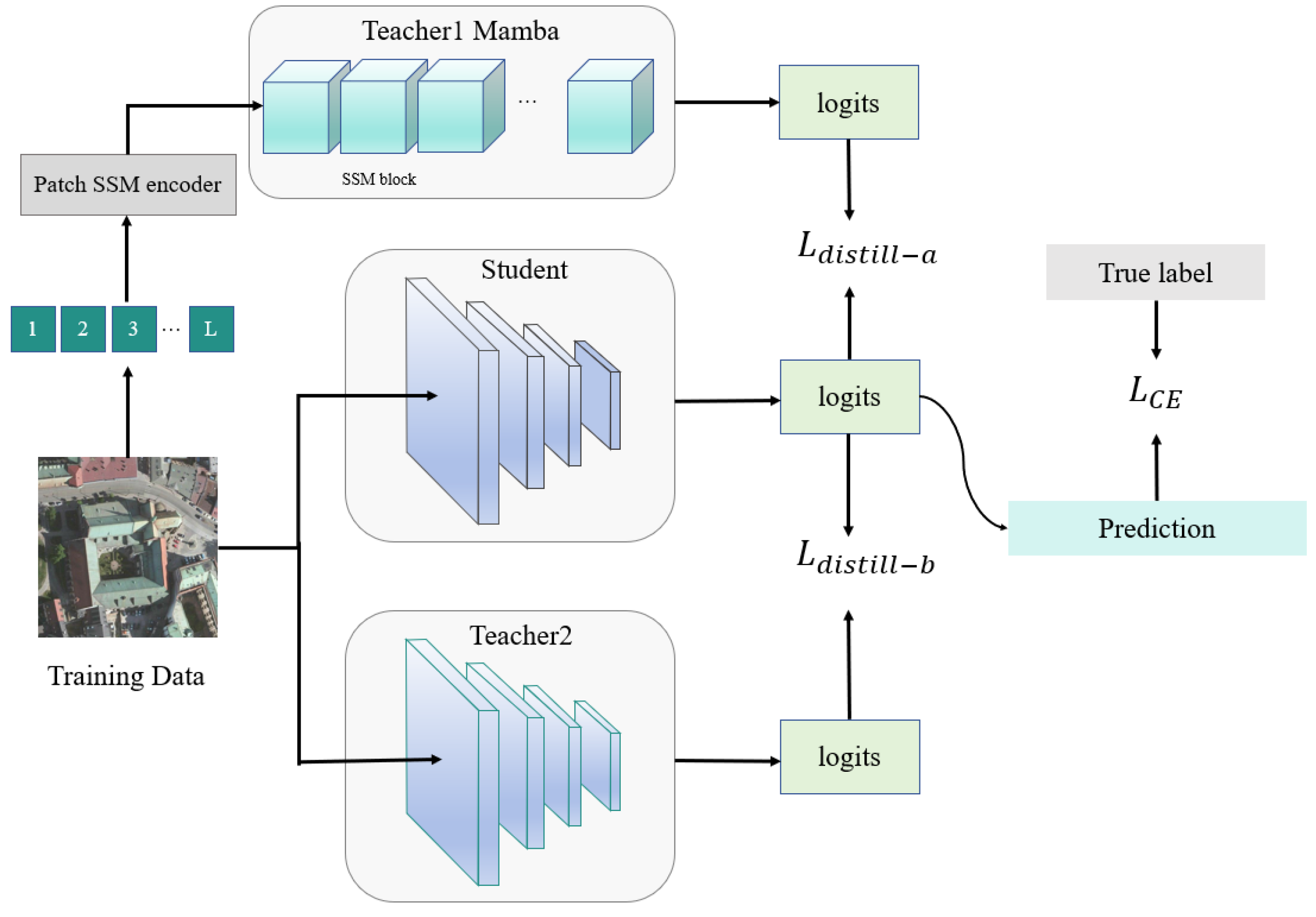 Remotesensing 17 01700 g003