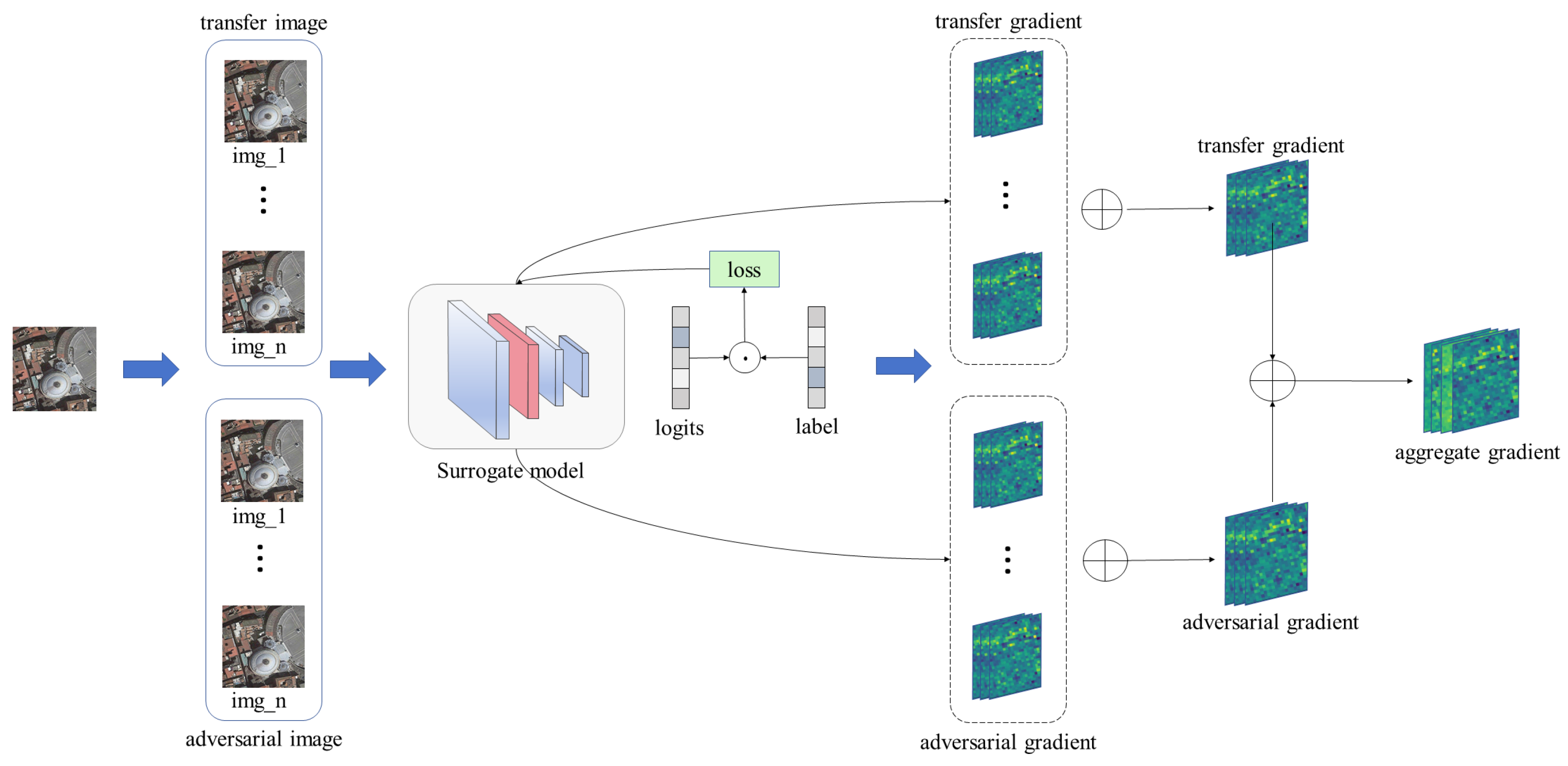 Remotesensing 17 01700 g005