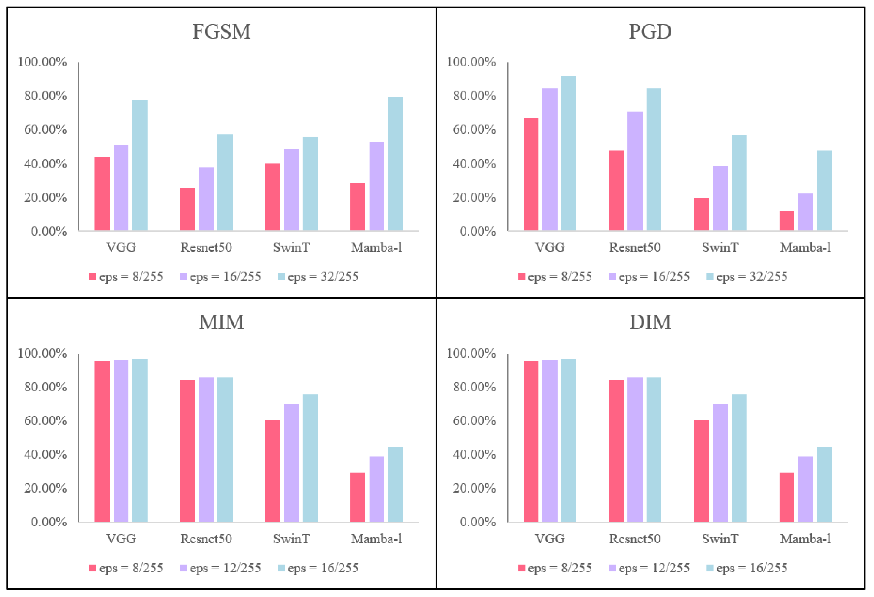 Remotesensing 17 01700 g007