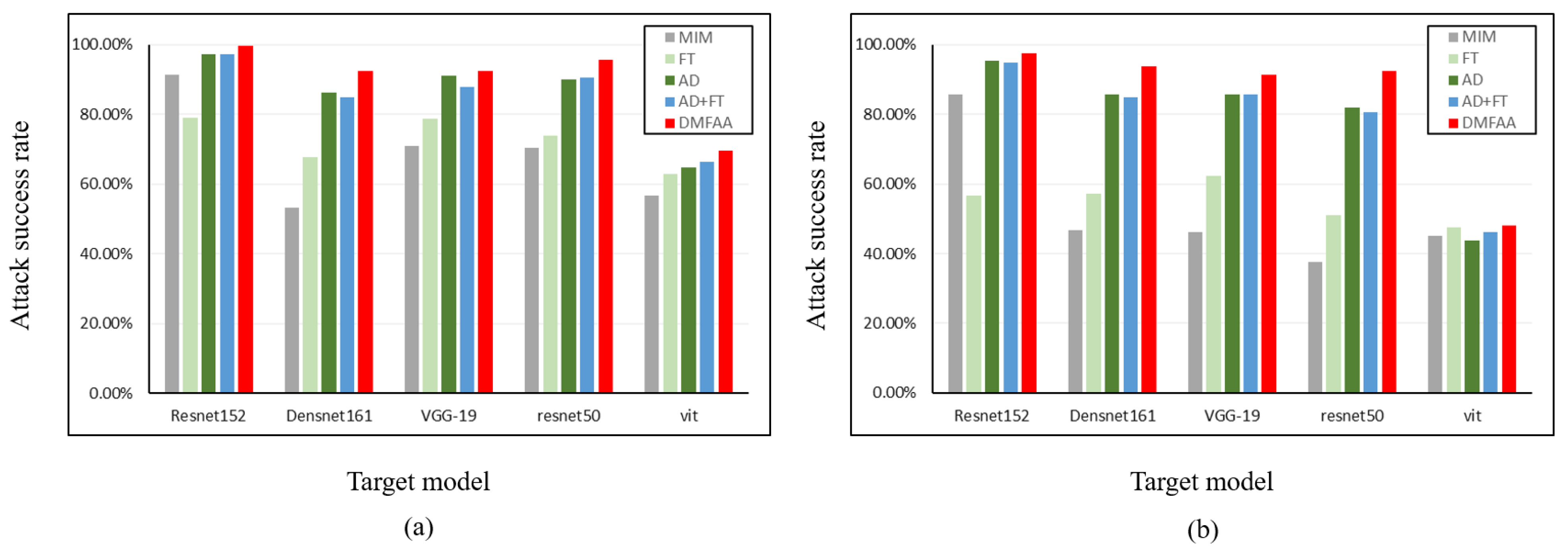 Remotesensing 17 01700 g008