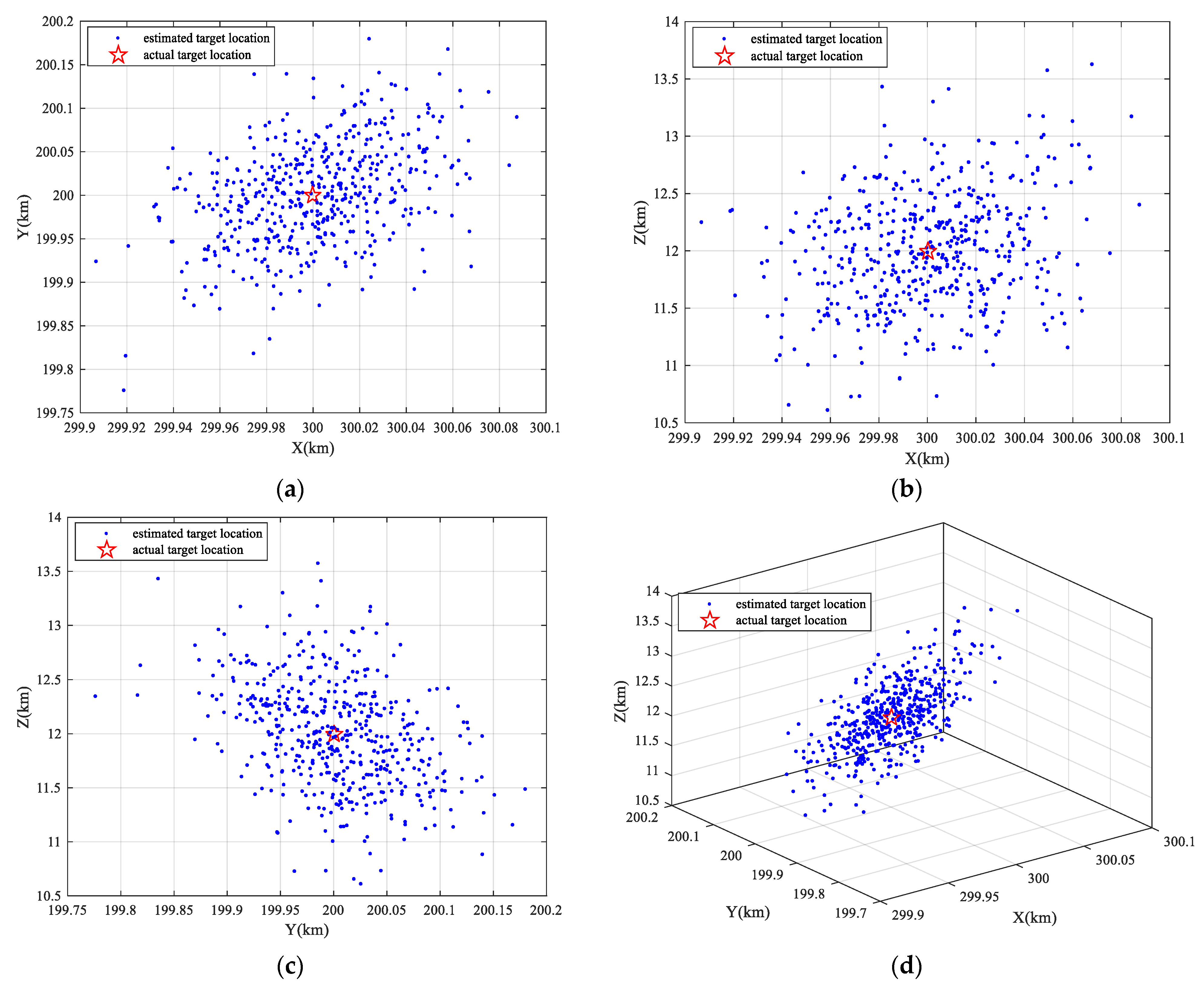 Remotesensing 17 01705 g004