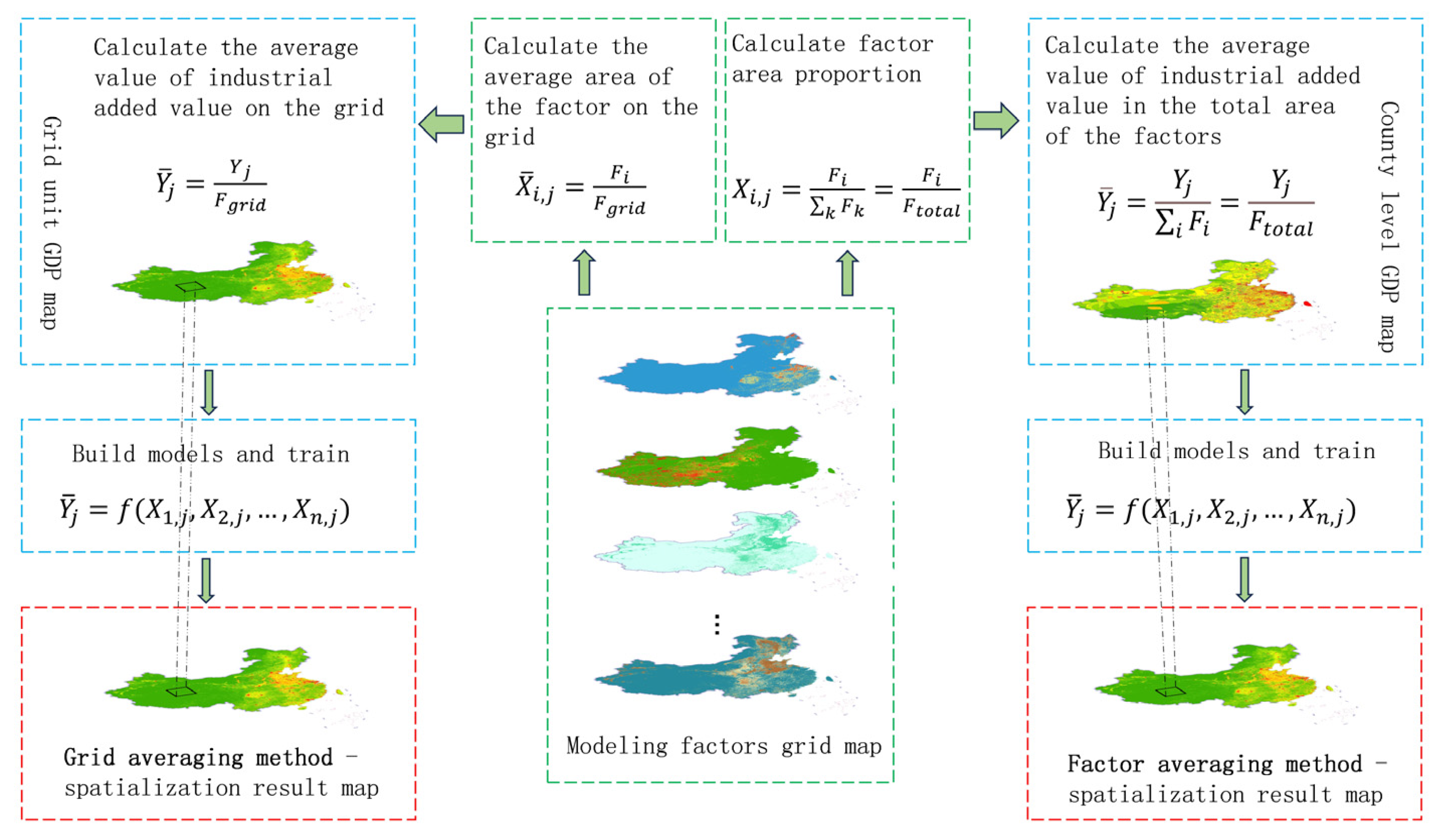 Remotesensing 17 01709 g004