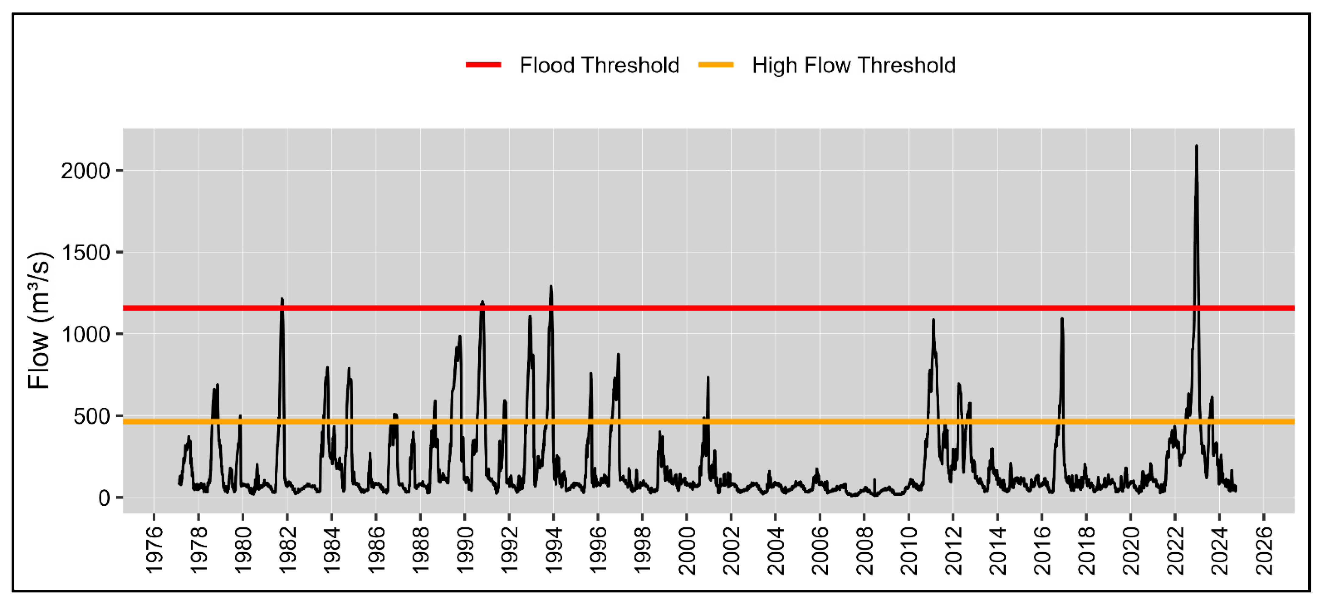 Remotesensing 17 01711 g002