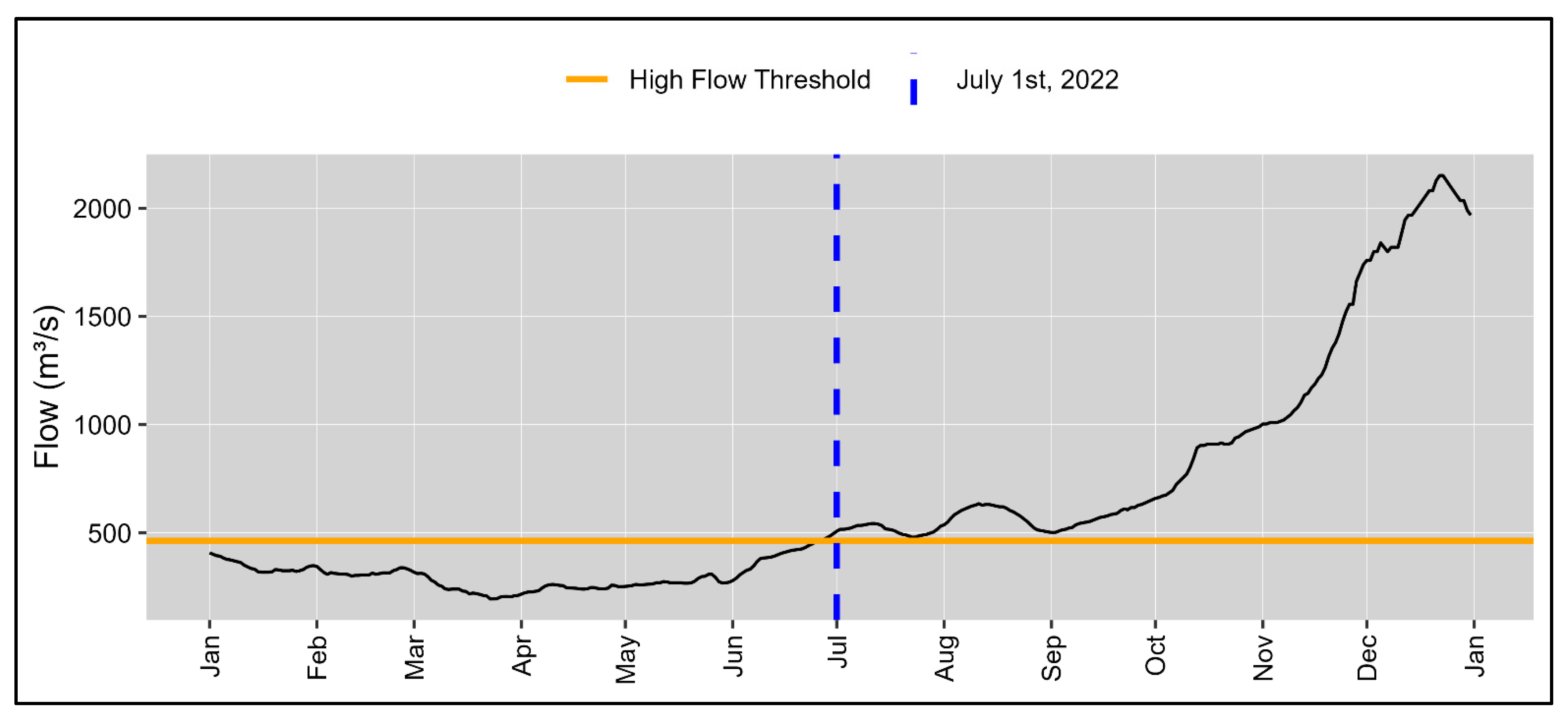 Remotesensing 17 01711 g005