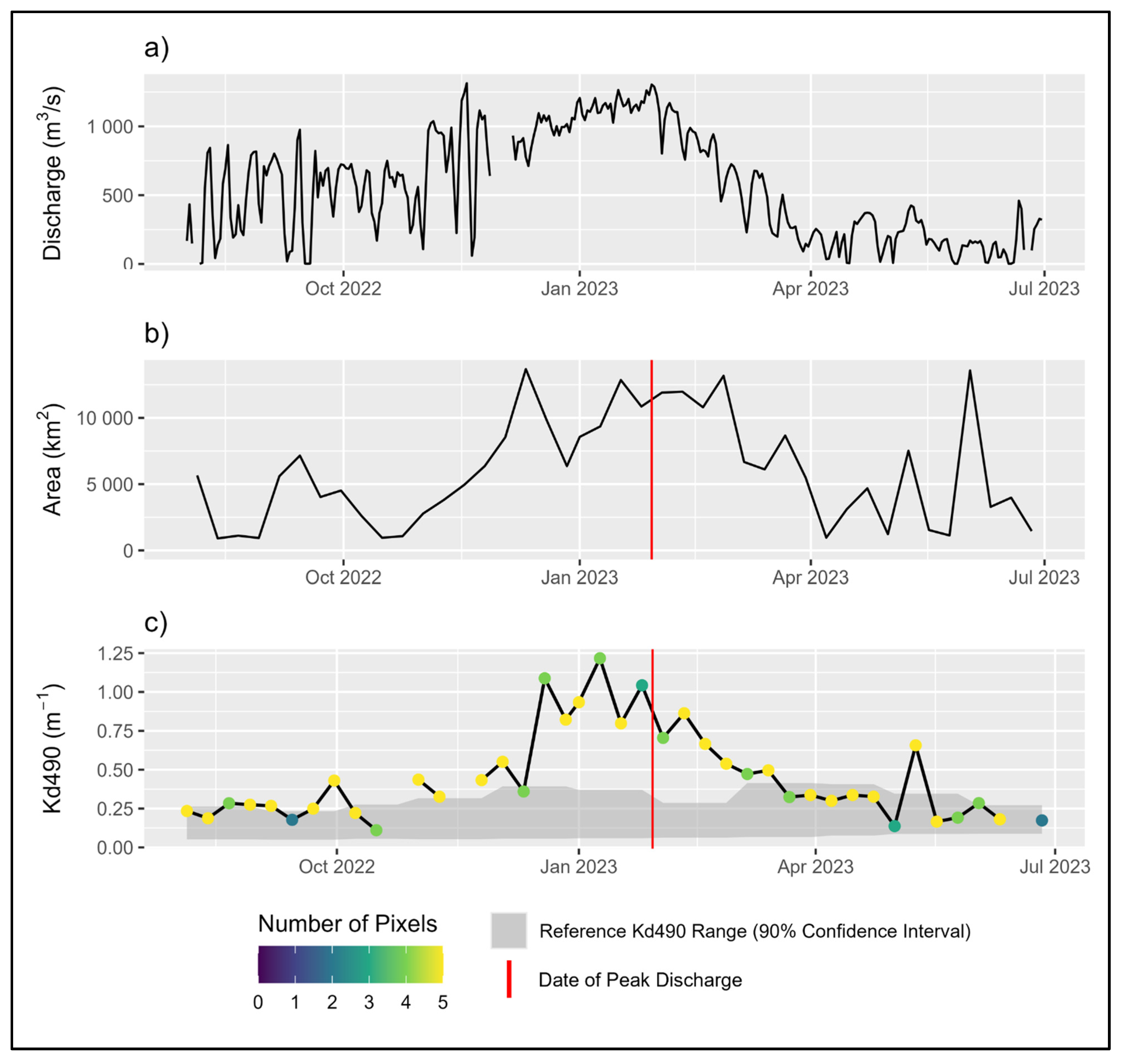 Remotesensing 17 01711 g010