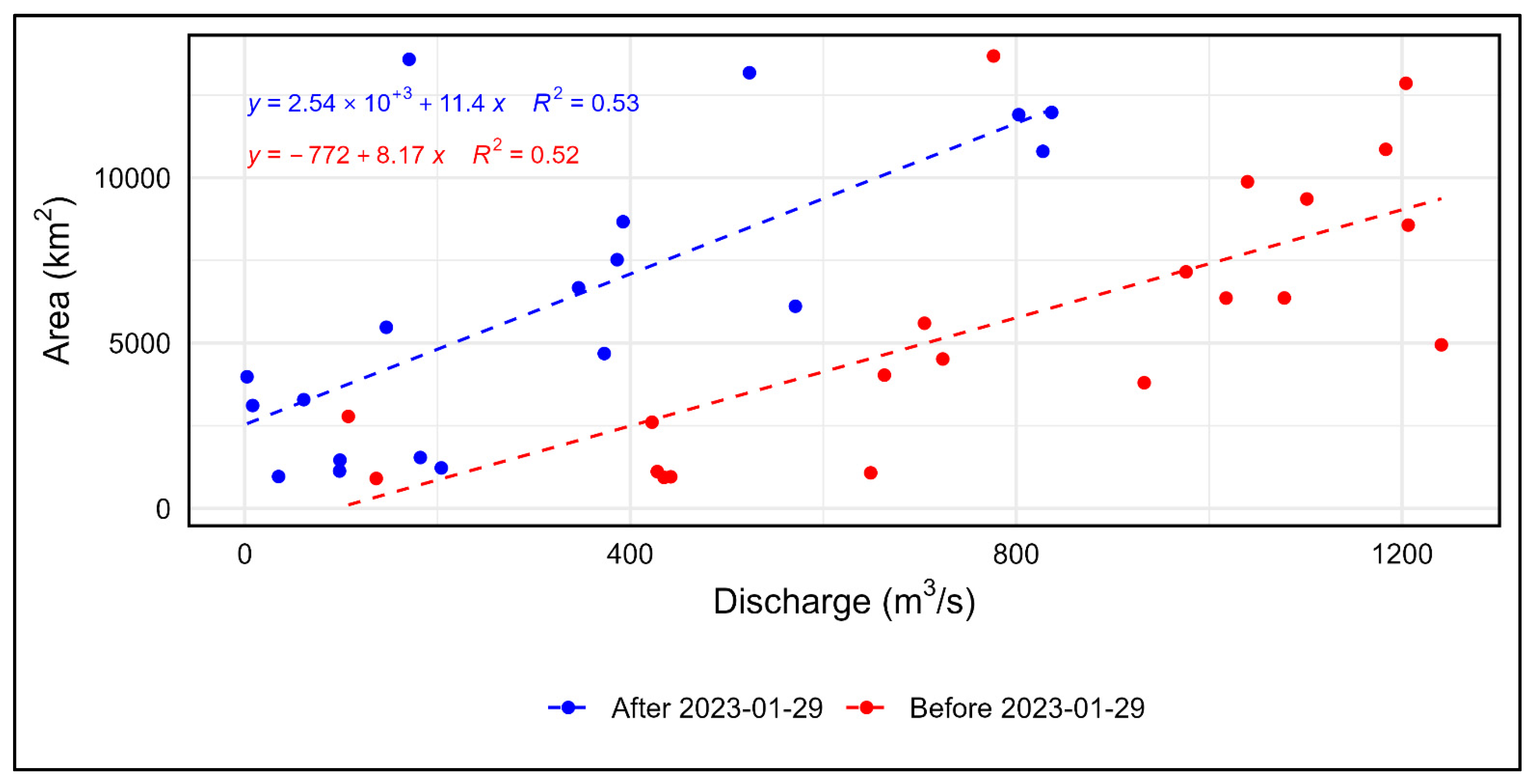 Remotesensing 17 01711 g011