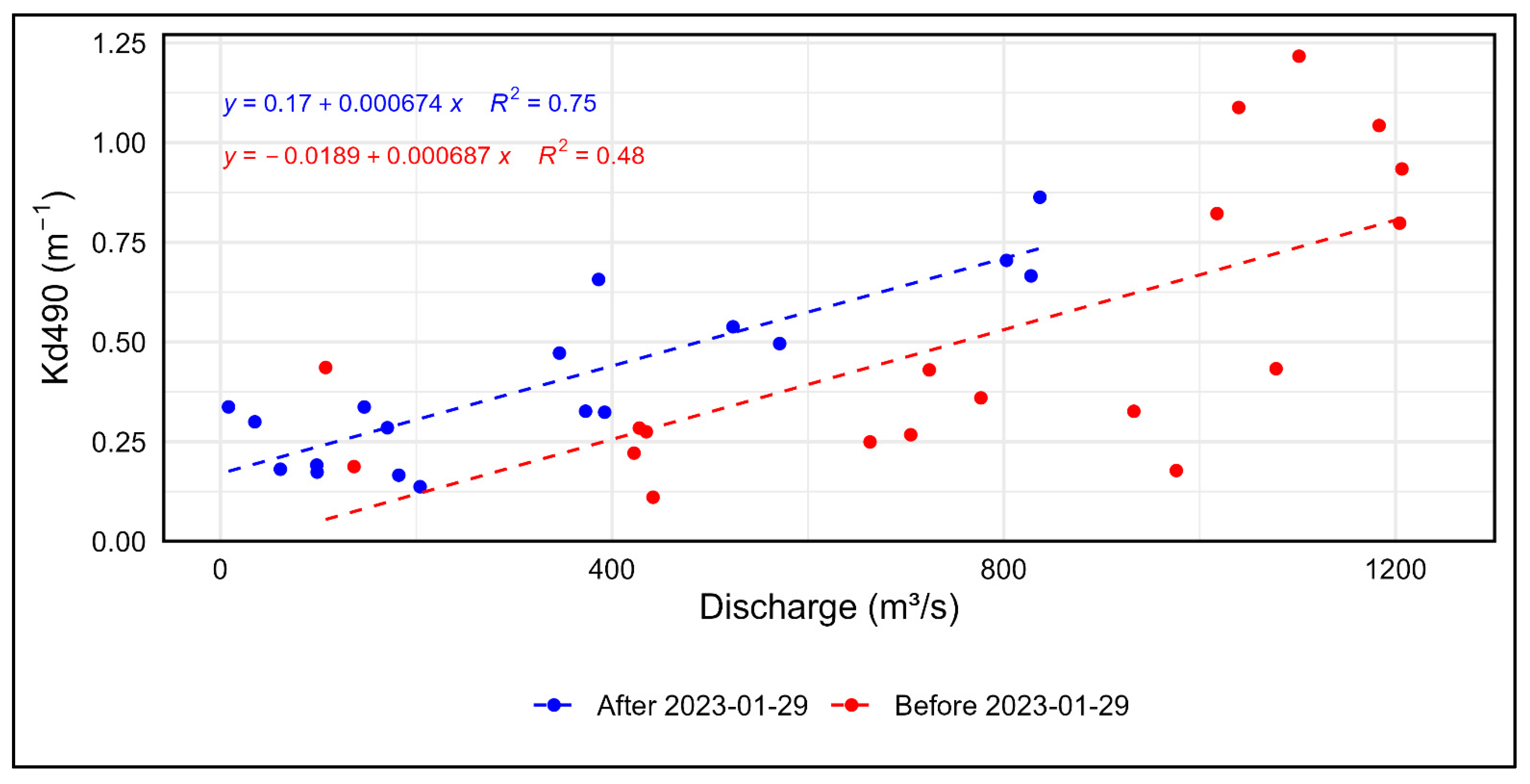 Remotesensing 17 01711 g012