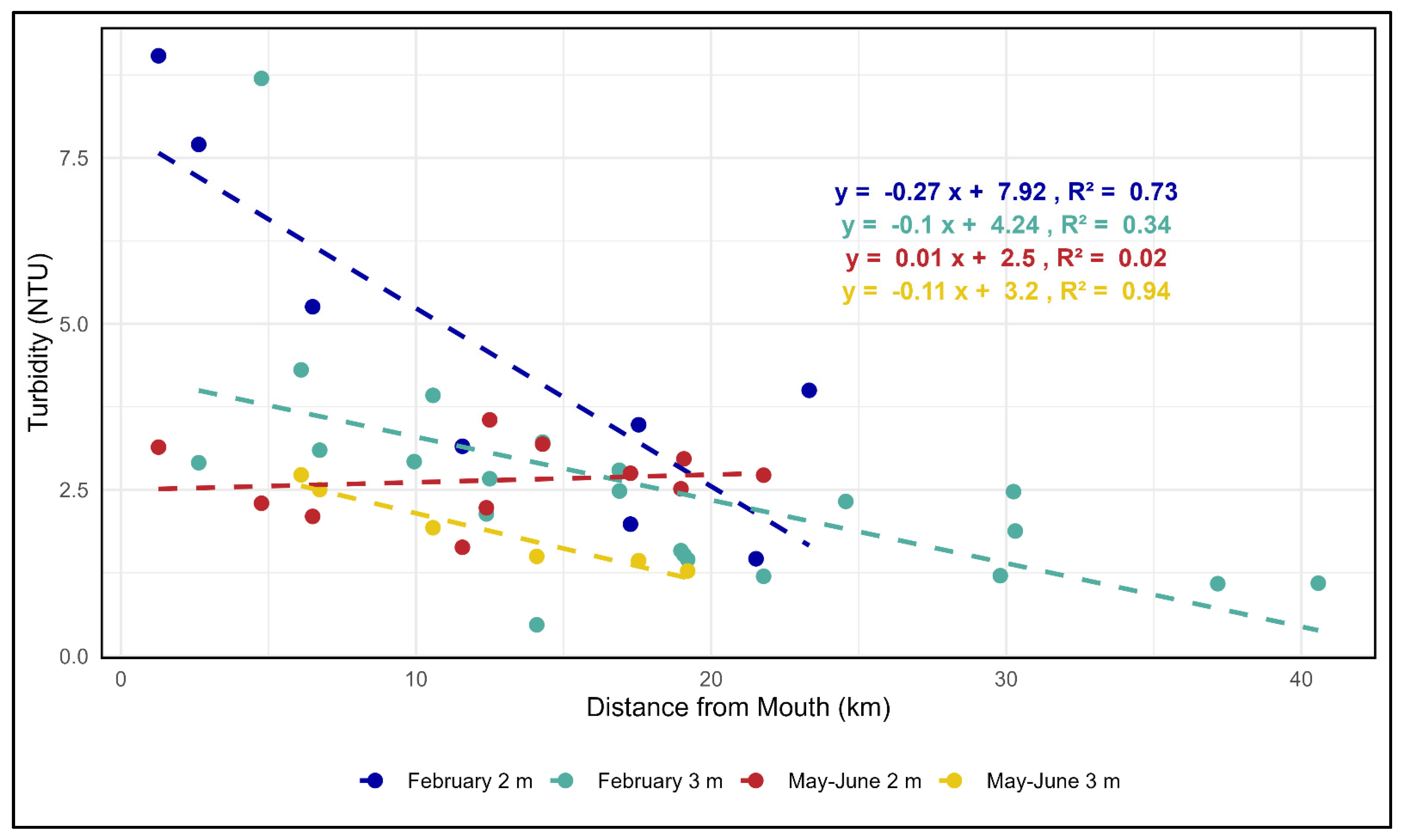 Remotesensing 17 01711 g015