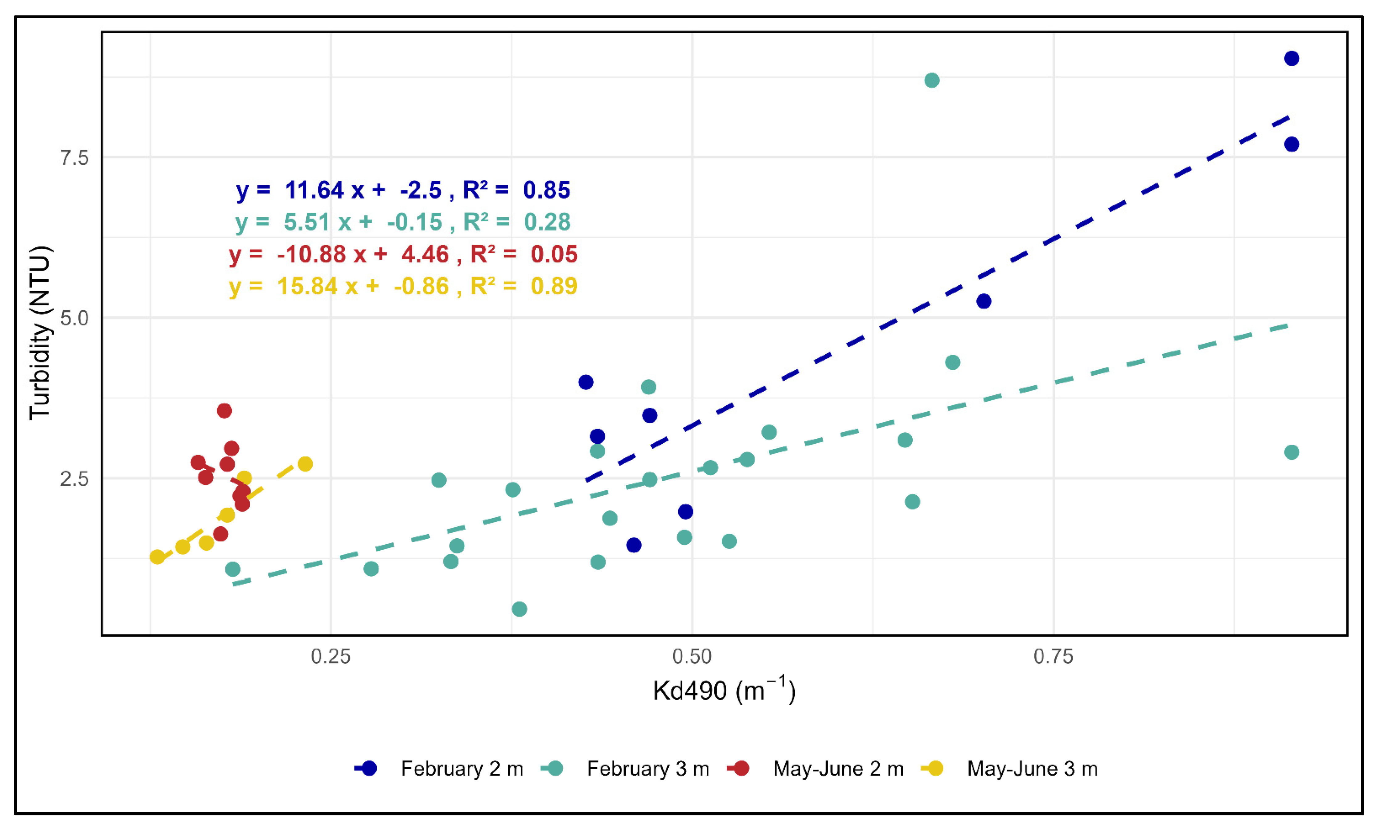 Remotesensing 17 01711 g016