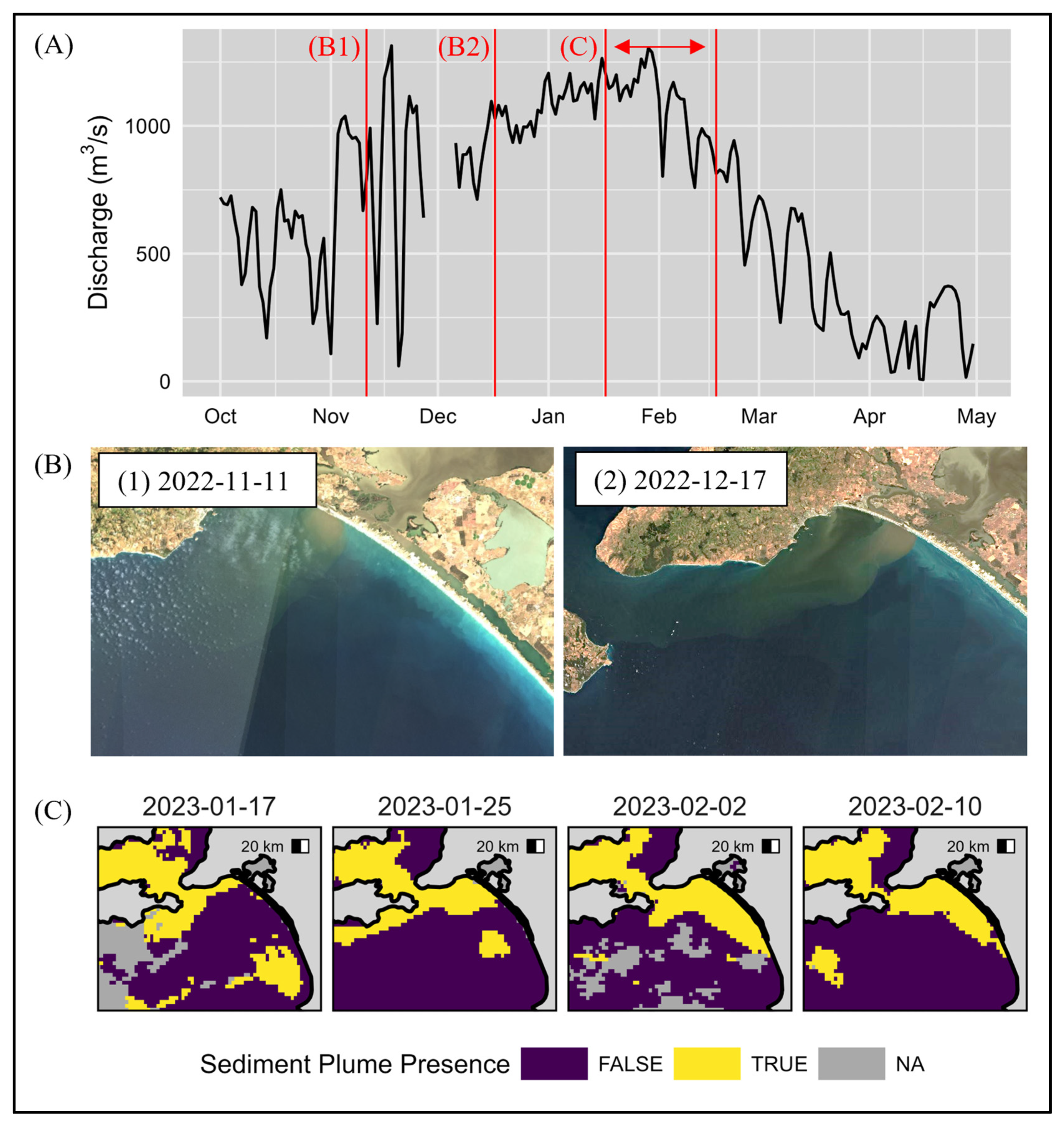 Remotesensing 17 01711 g017