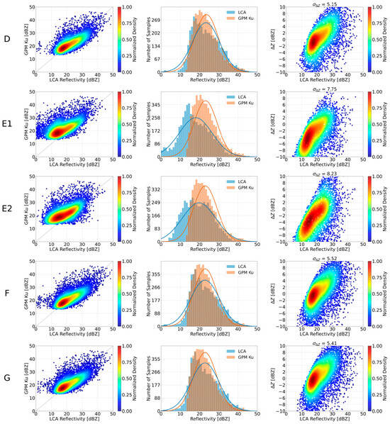 Remotesensing 17 01712 g0a2