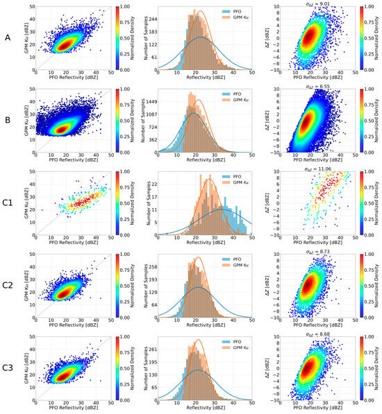Remotesensing 17 01712 g0a3