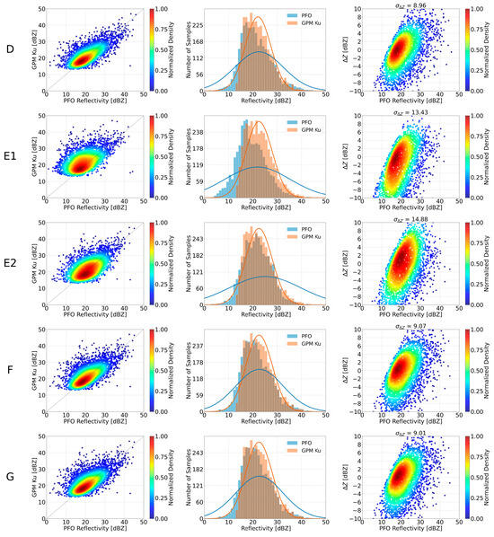 Remotesensing 17 01712 g0a4