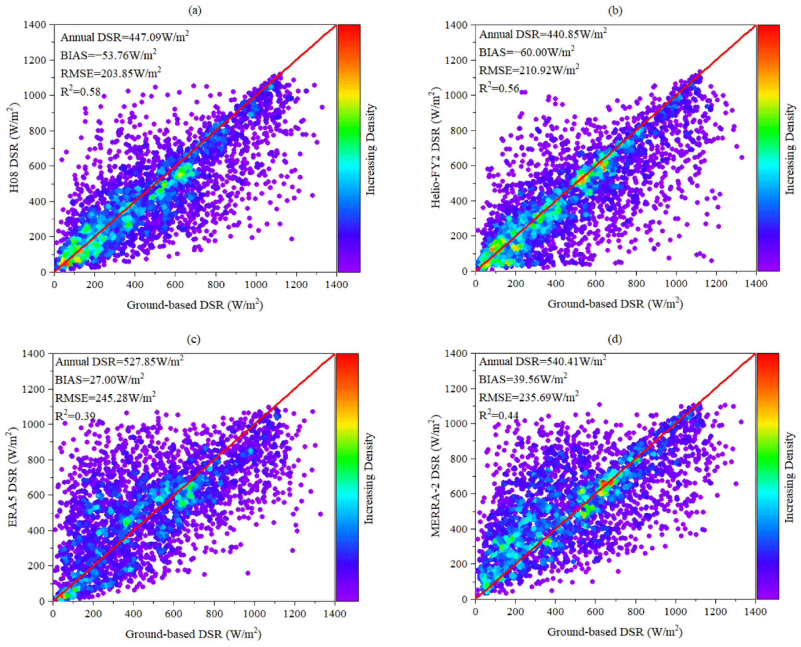 Remotesensing 17 01720 g003