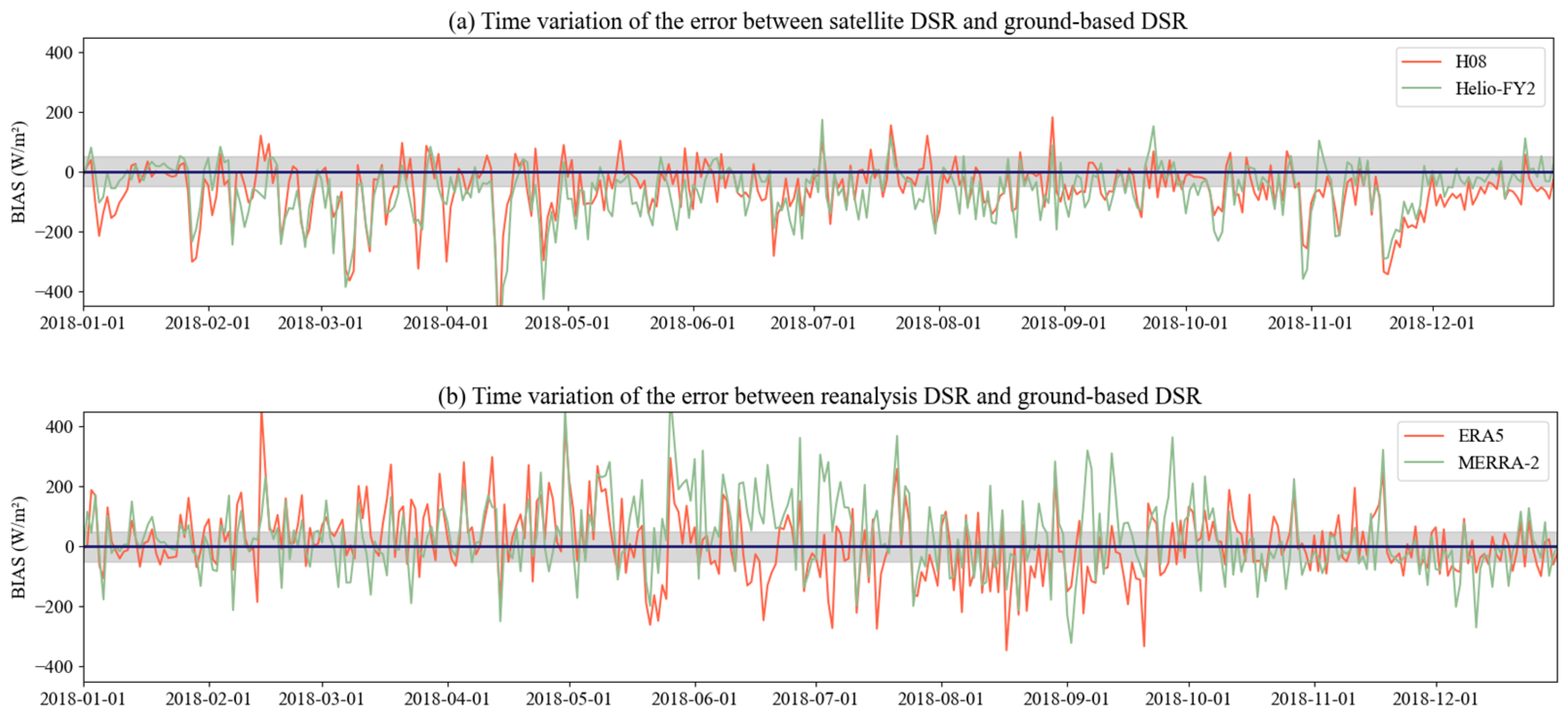 Remotesensing 17 01720 g004