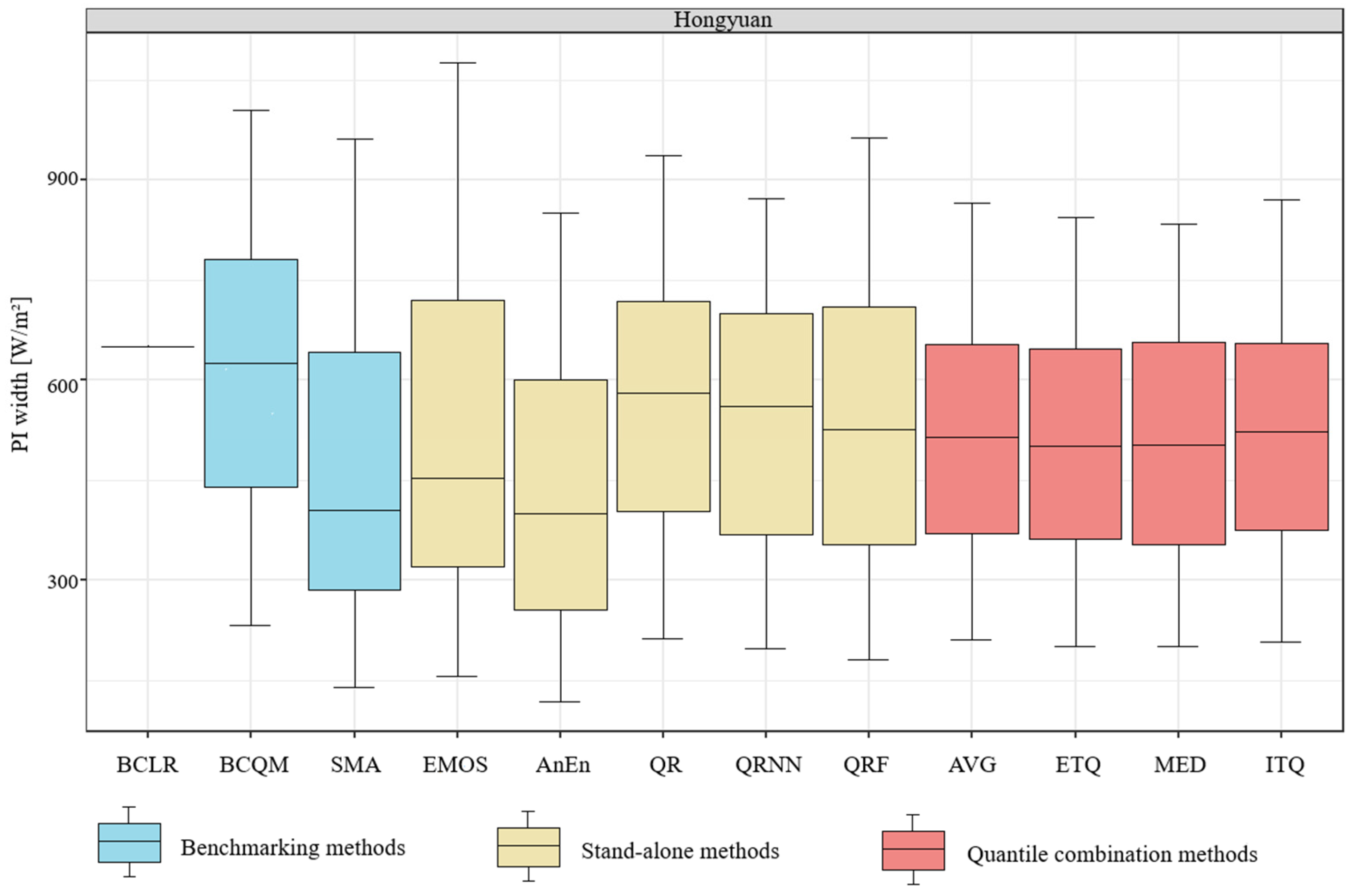 Remotesensing 17 01720 g006