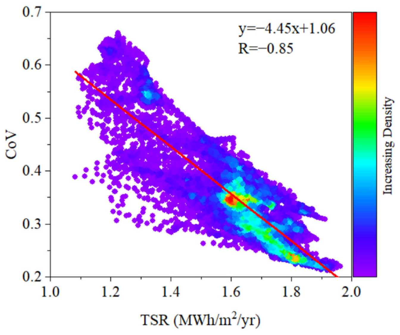 Remotesensing 17 01720 g008