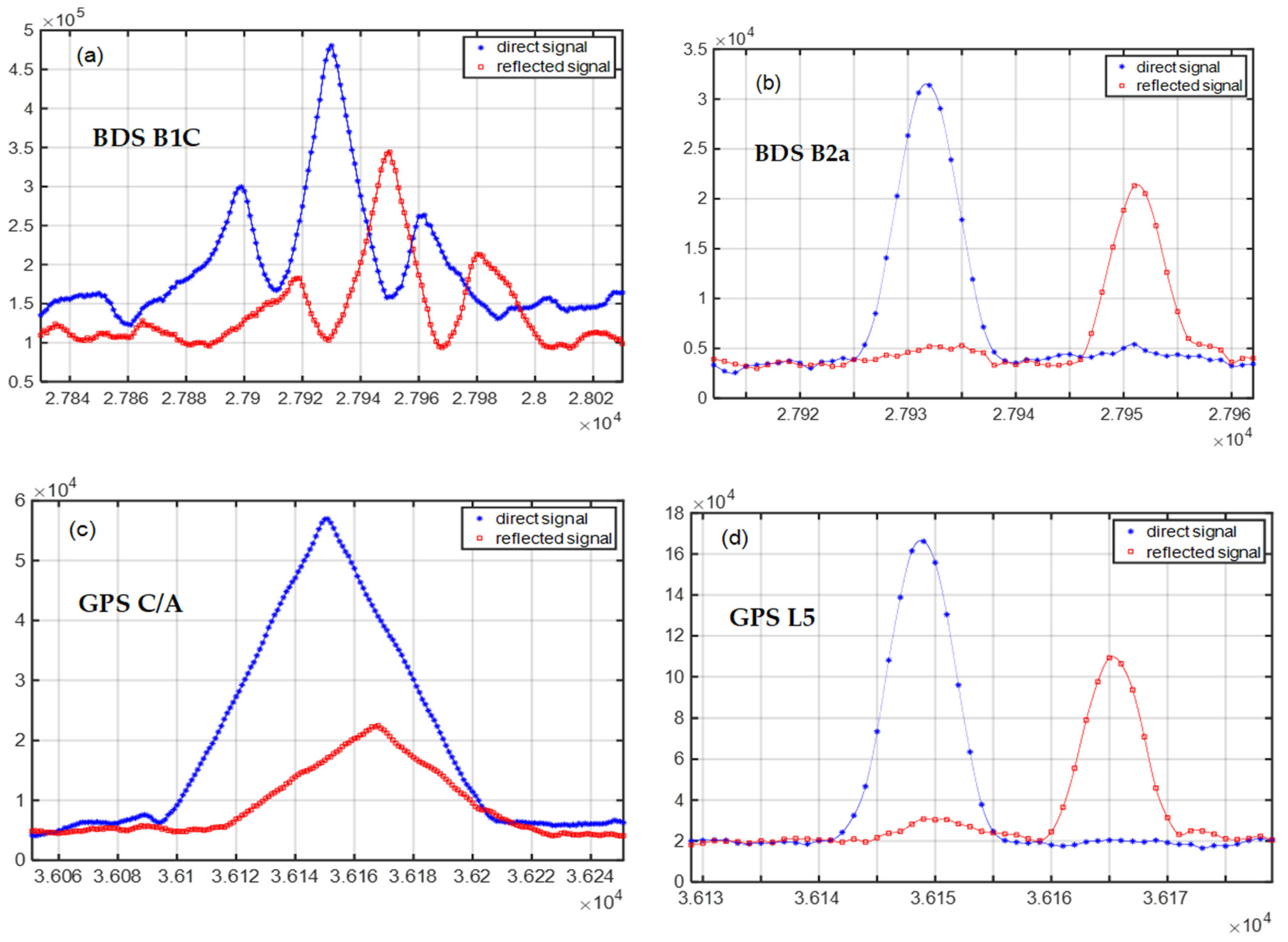 Remotesensing 17 01722 g002 Remotesensing 17 01722 g002
