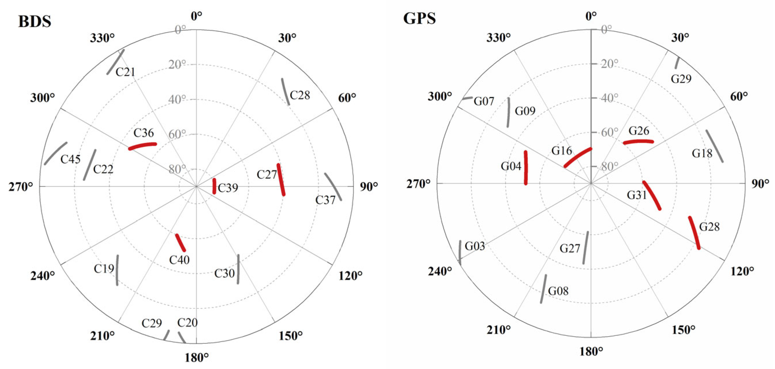Remotesensing 17 01722 g004 Remotesensing 17 01722 g004