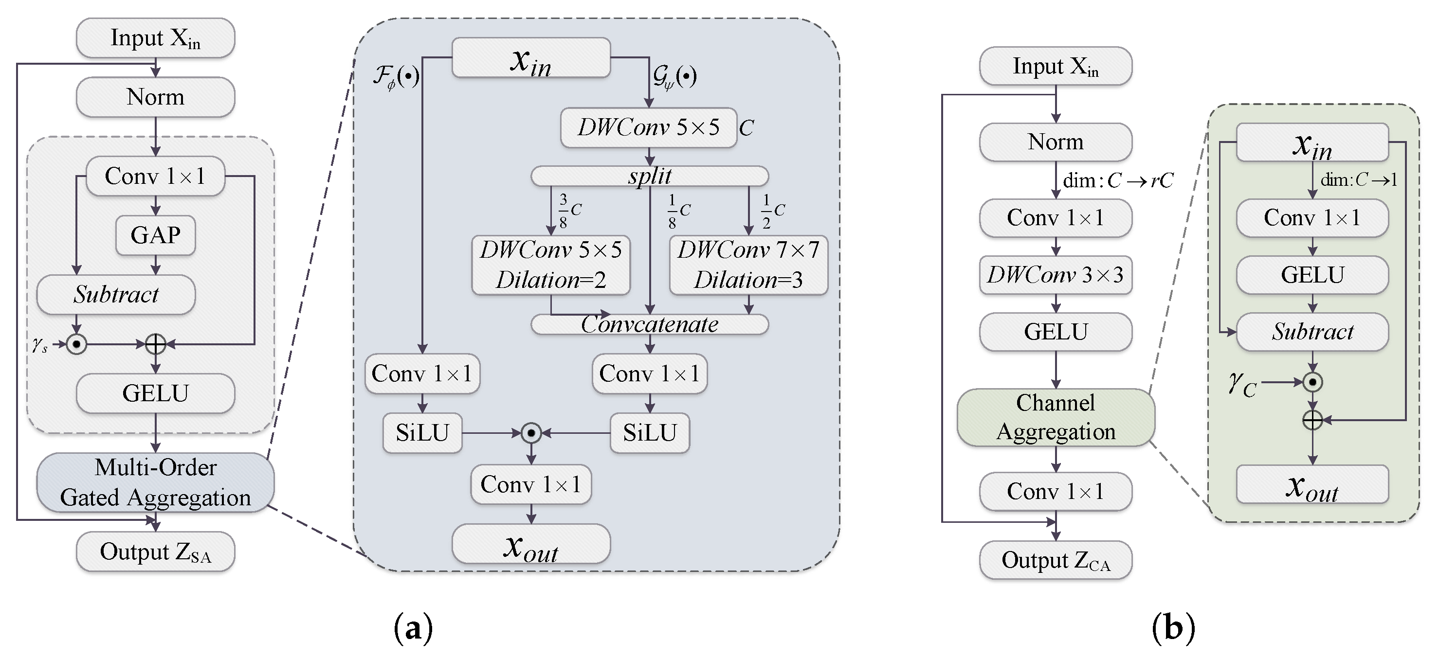 Remotesensing 17 01723 g004 Remotesensing 17 01723 g004