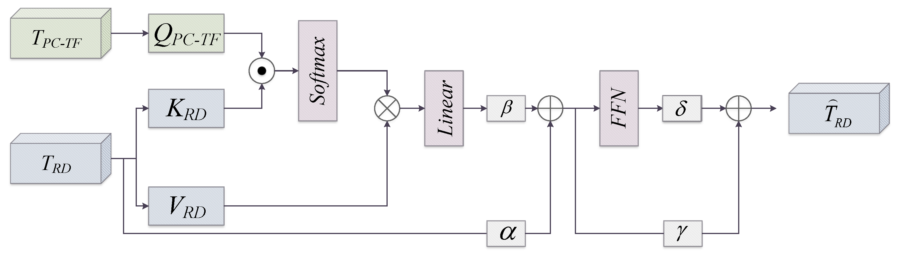 Remotesensing 17 01723 g005 Remotesensing 17 01723 g005