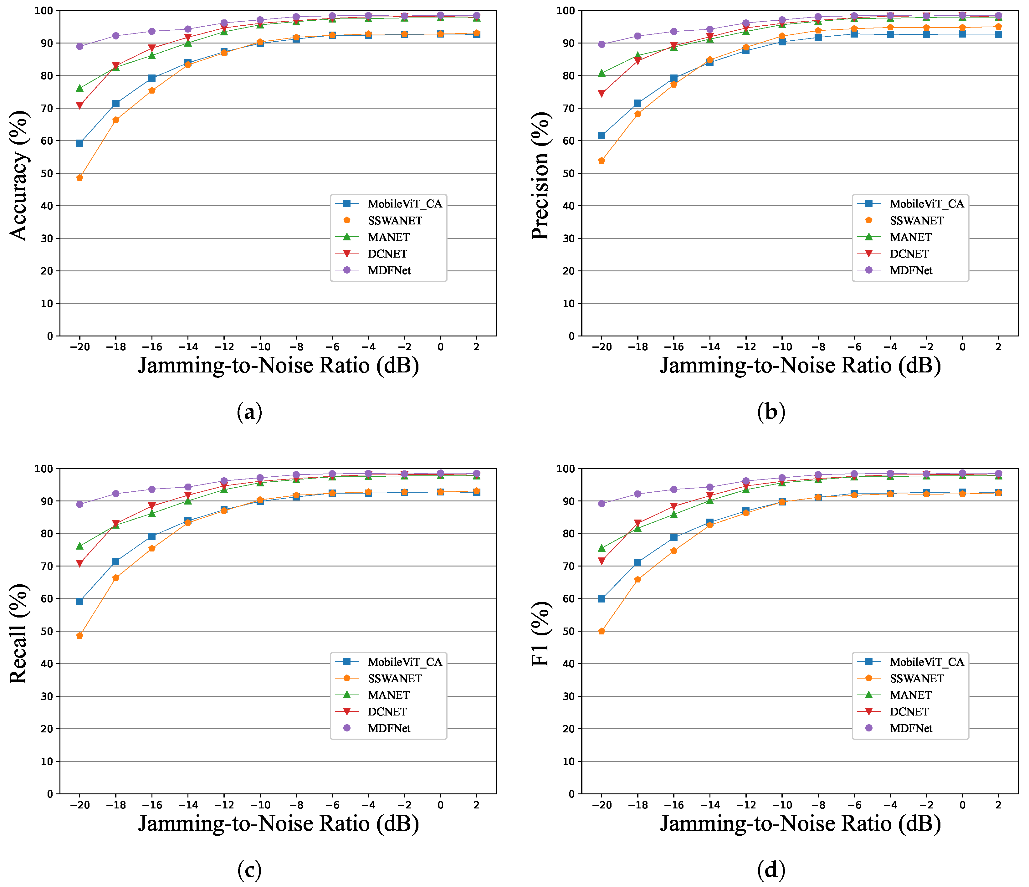 Remotesensing 17 01723 g009 Remotesensing 17 01723 g009
