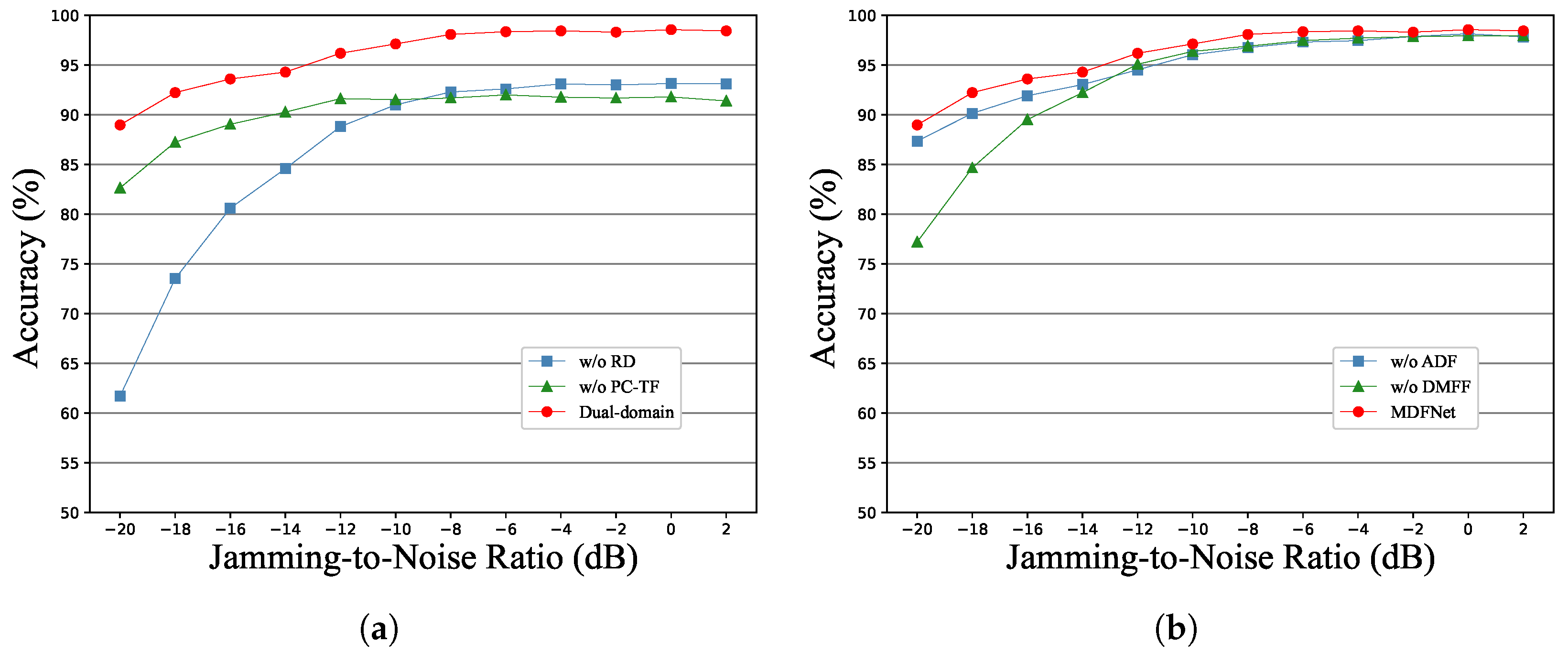 Remotesensing 17 01723 g010 Remotesensing 17 01723 g010