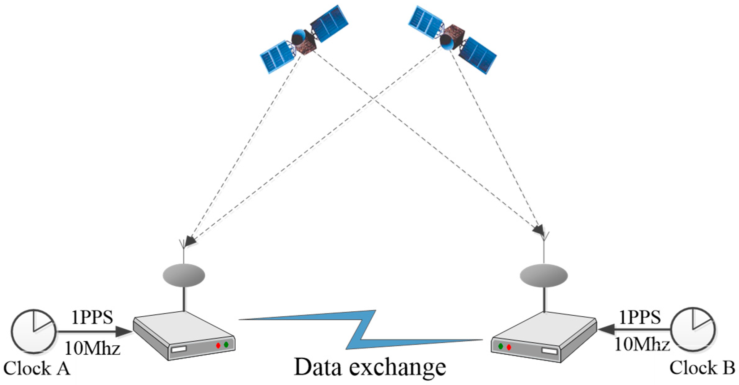 Remotesensing 17 01725 g001 Remotesensing 17 01725 g001
