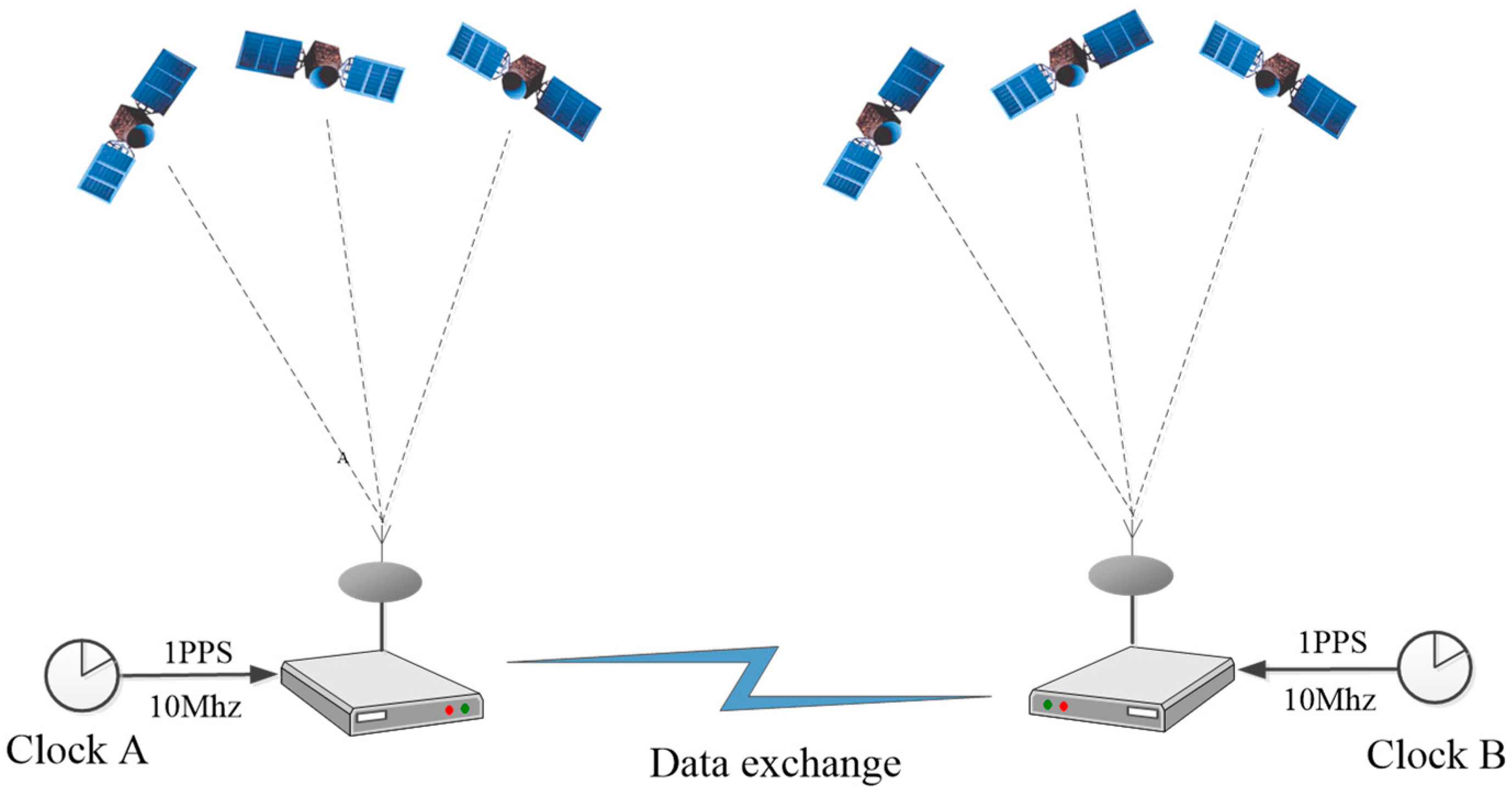 Remotesensing 17 01725 g002 Remotesensing 17 01725 g002