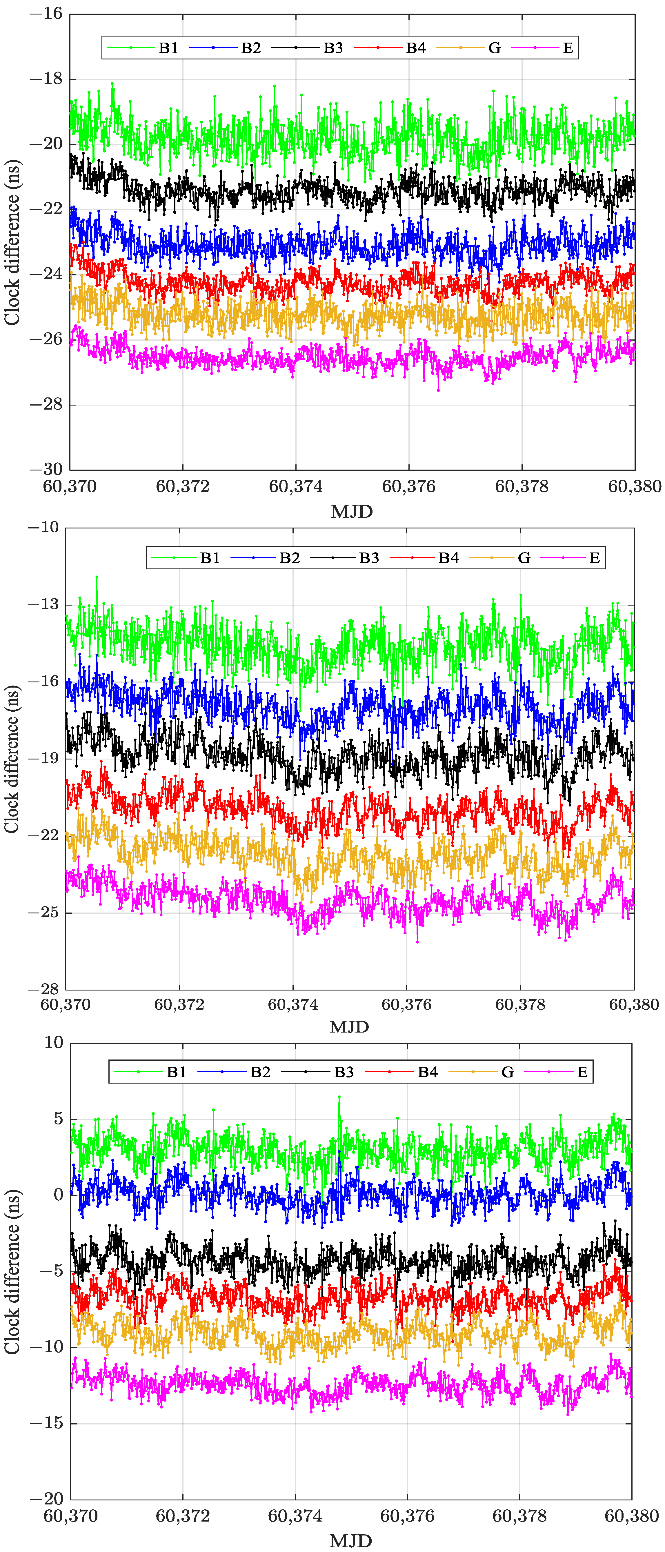 Remotesensing 17 01725 g004 Remotesensing 17 01725 g004