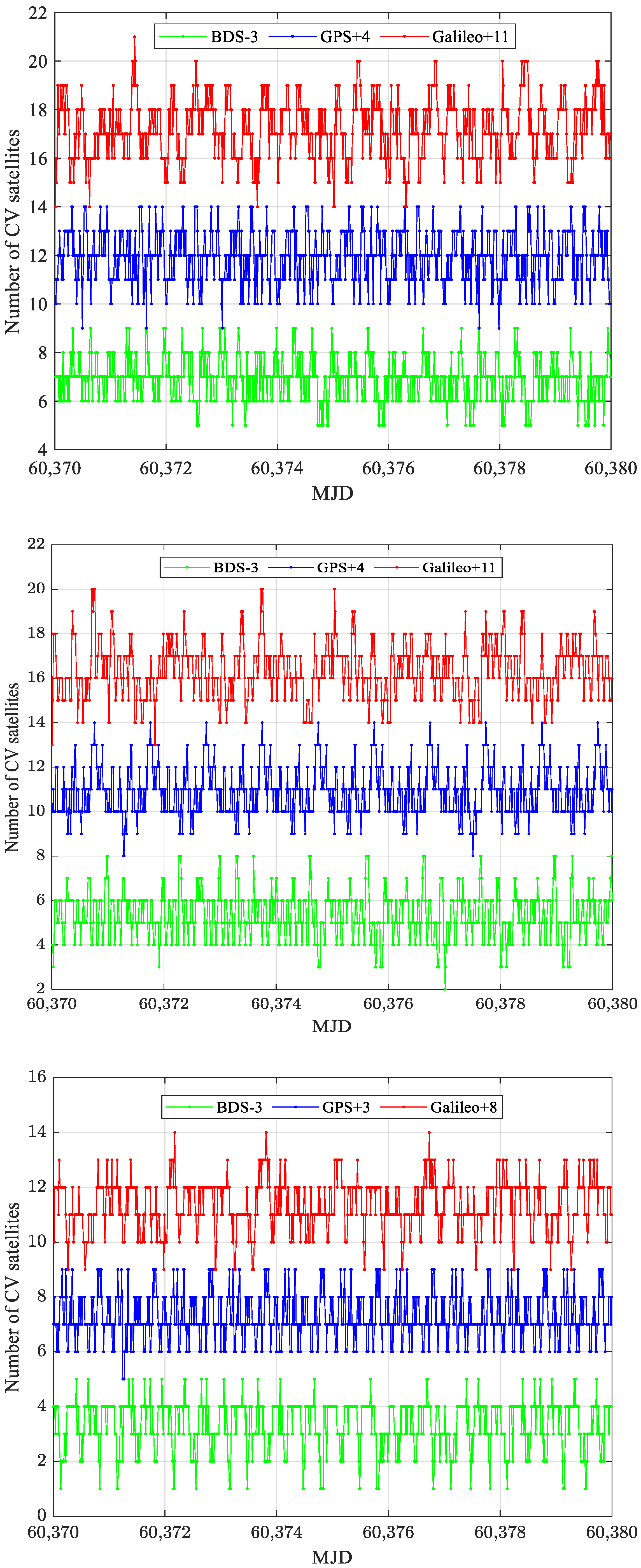 Remotesensing 17 01725 g005 Remotesensing 17 01725 g005