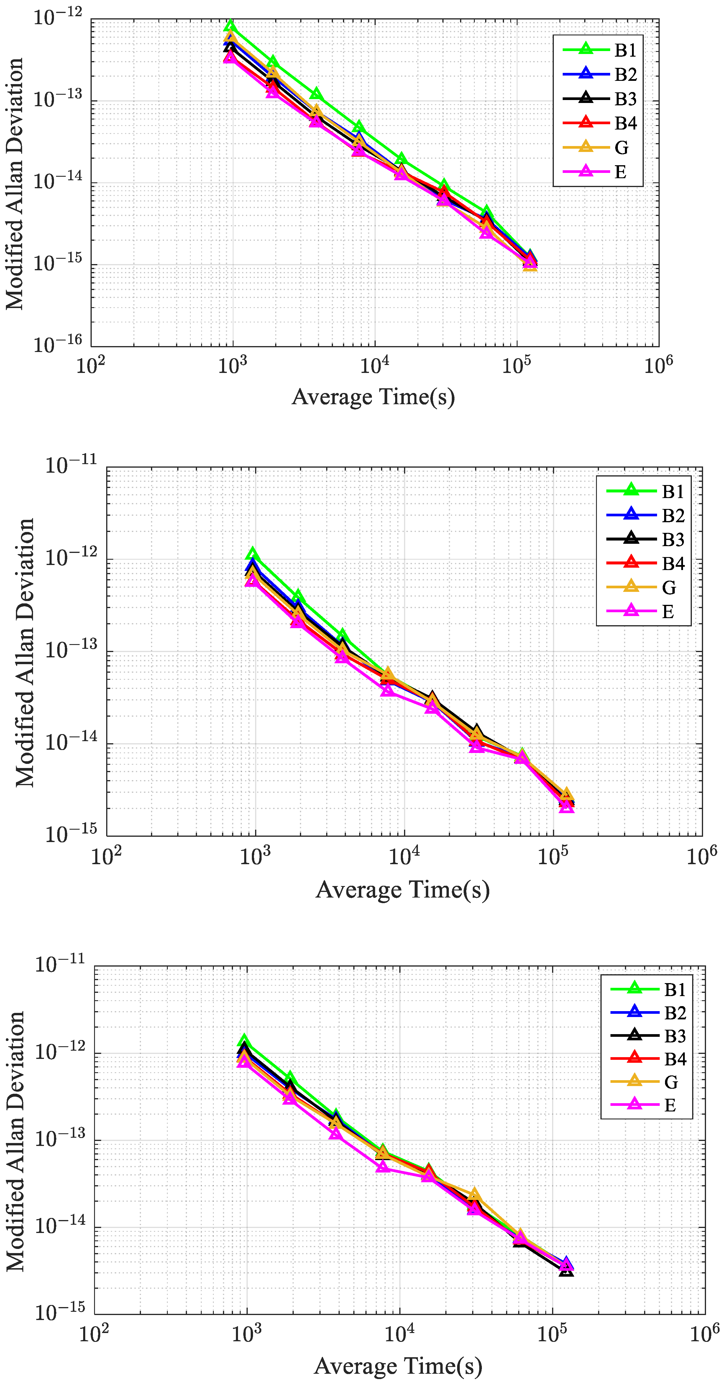 Remotesensing 17 01725 g006 Remotesensing 17 01725 g006
