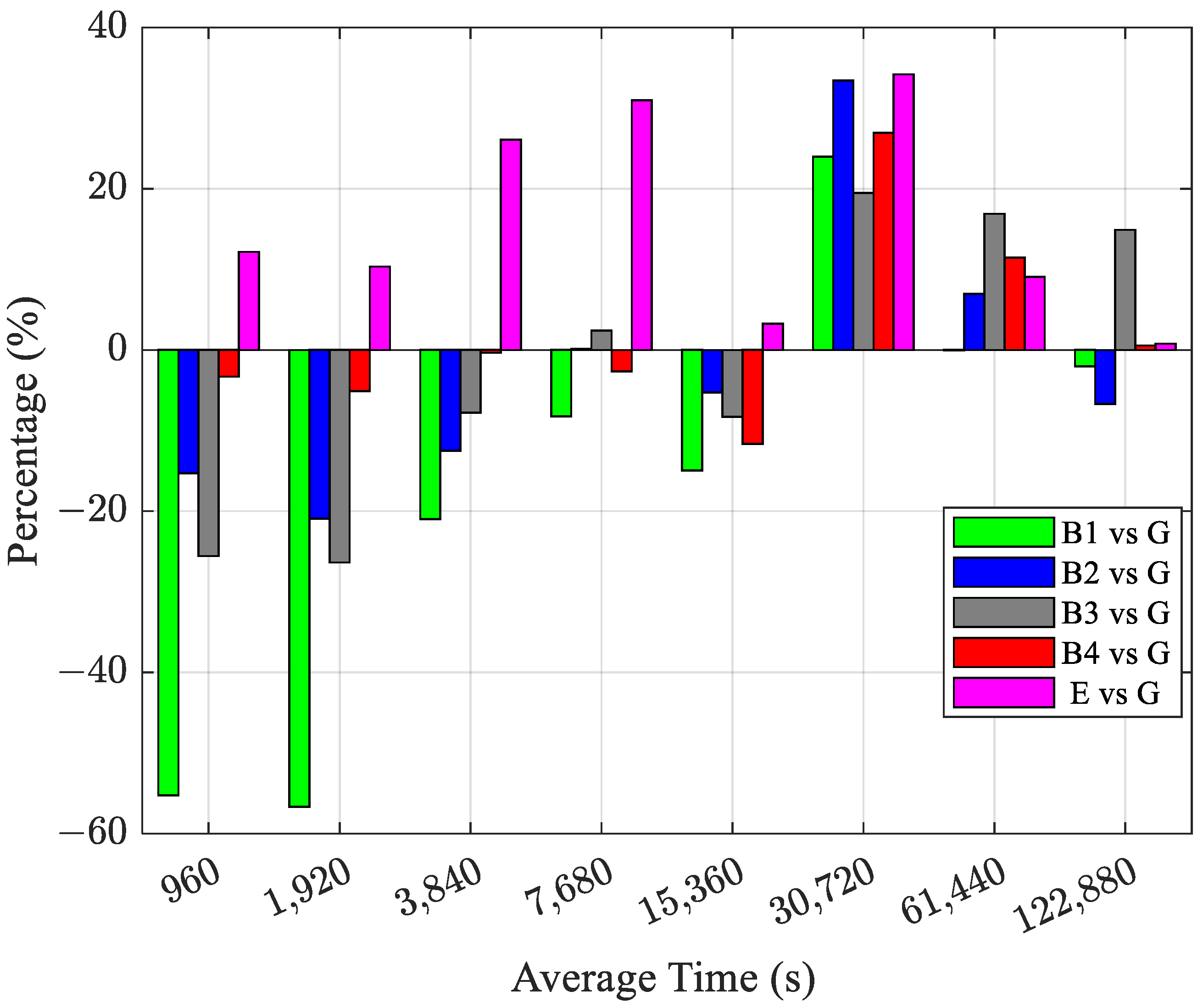 Remotesensing 17 01725 g007b Remotesensing 17 01725 g007b