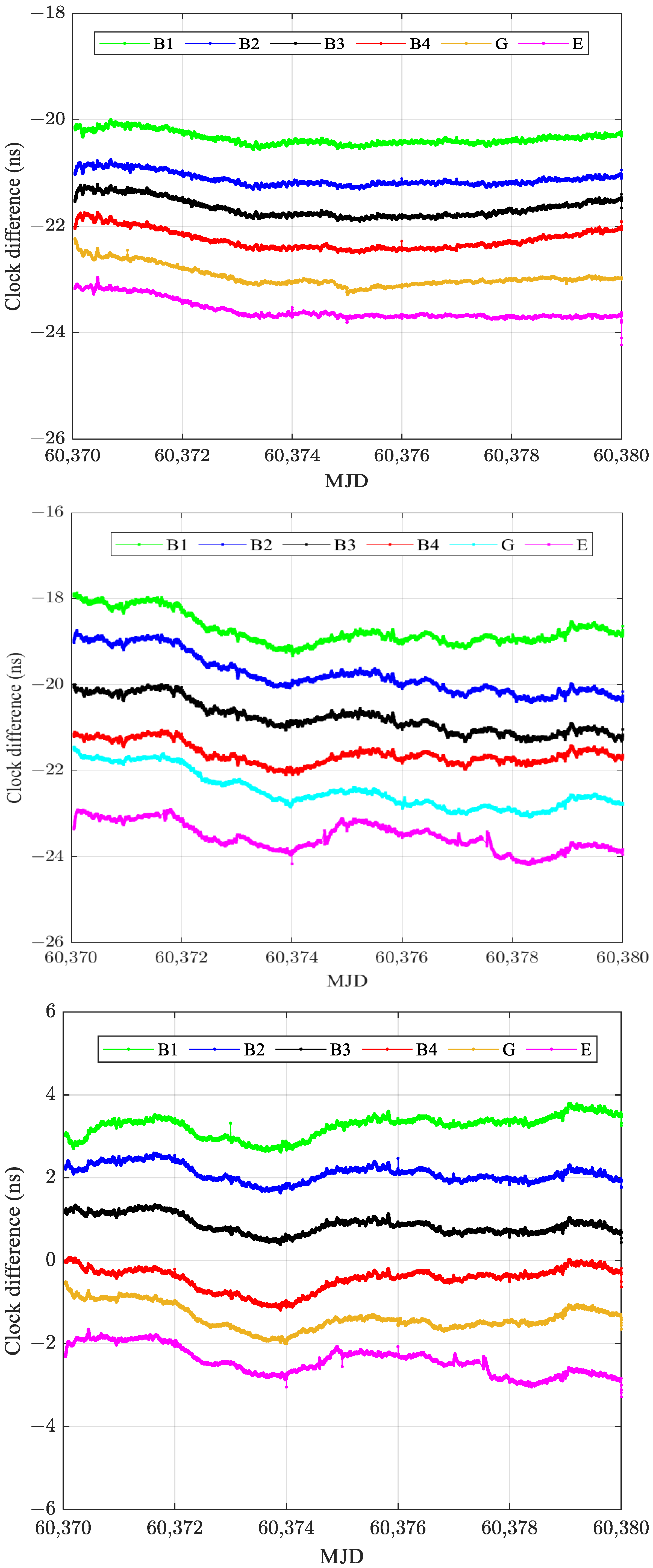 Remotesensing 17 01725 g008 Remotesensing 17 01725 g008