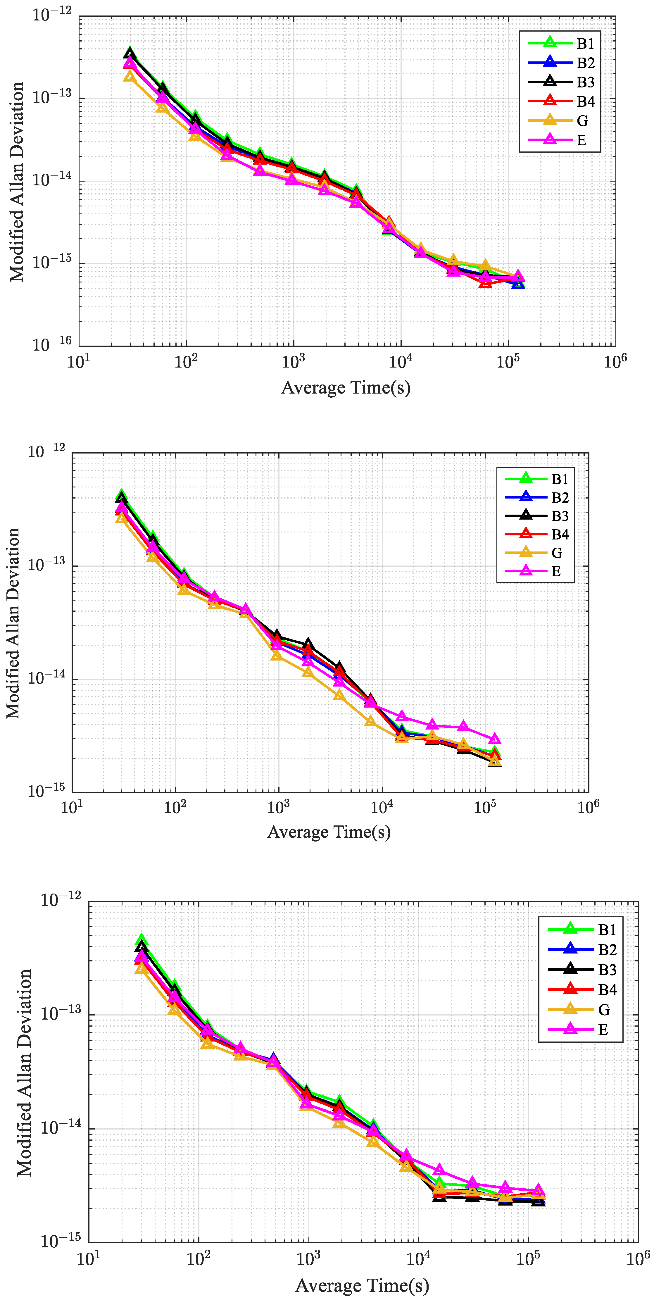 Remotesensing 17 01725 g009 Remotesensing 17 01725 g009