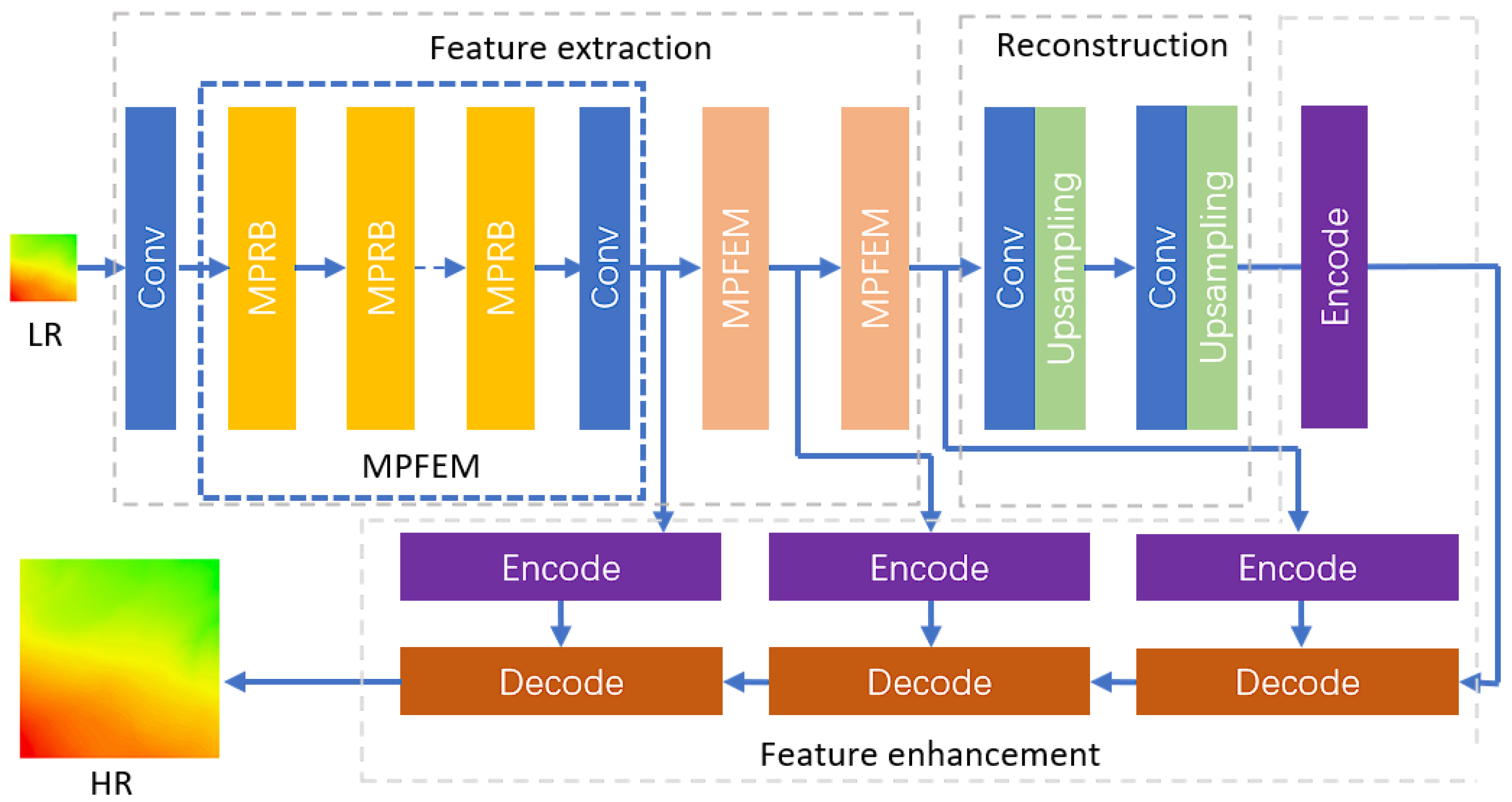 Remotesensing 17 01737 g001