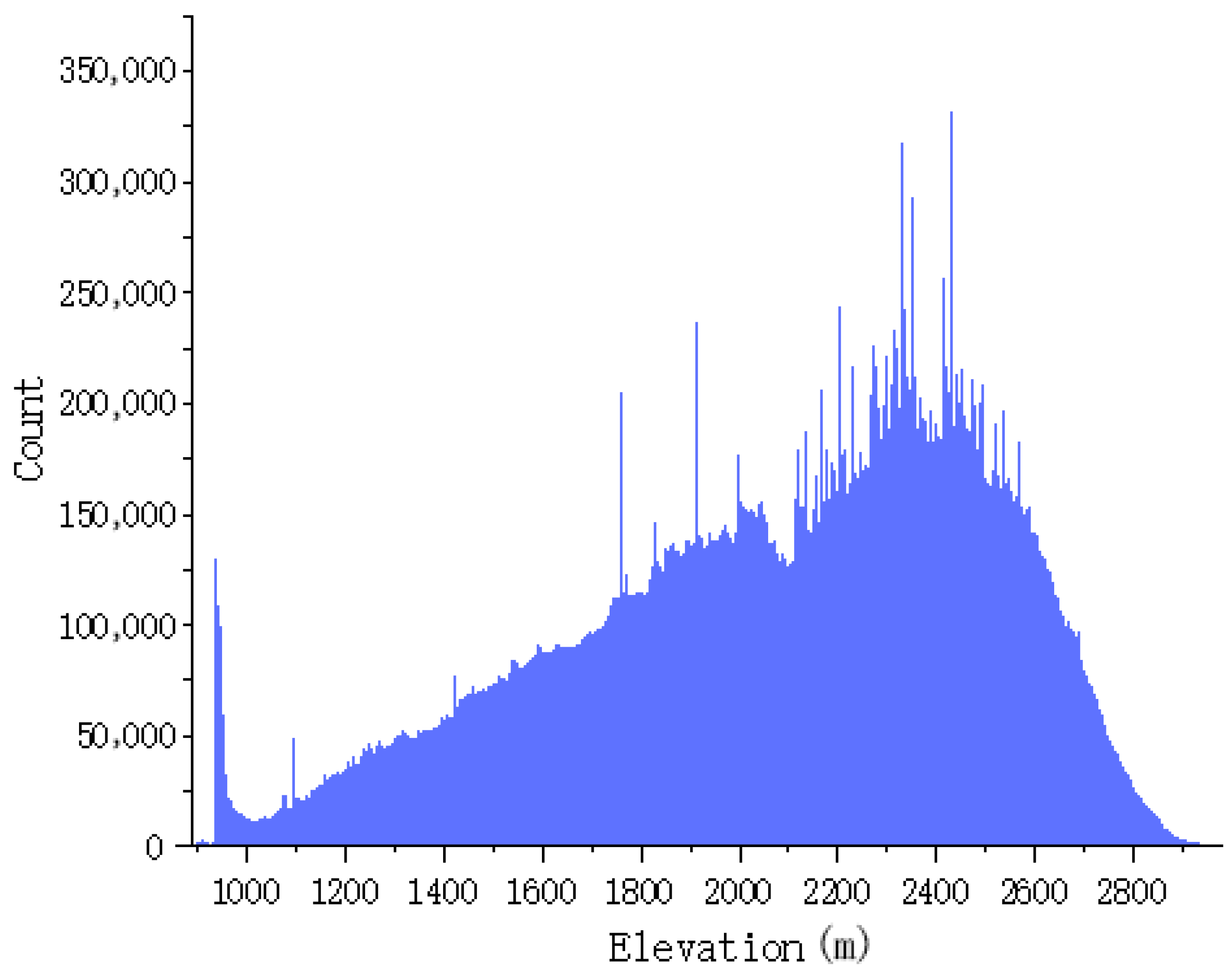 Remotesensing 17 01737 g009