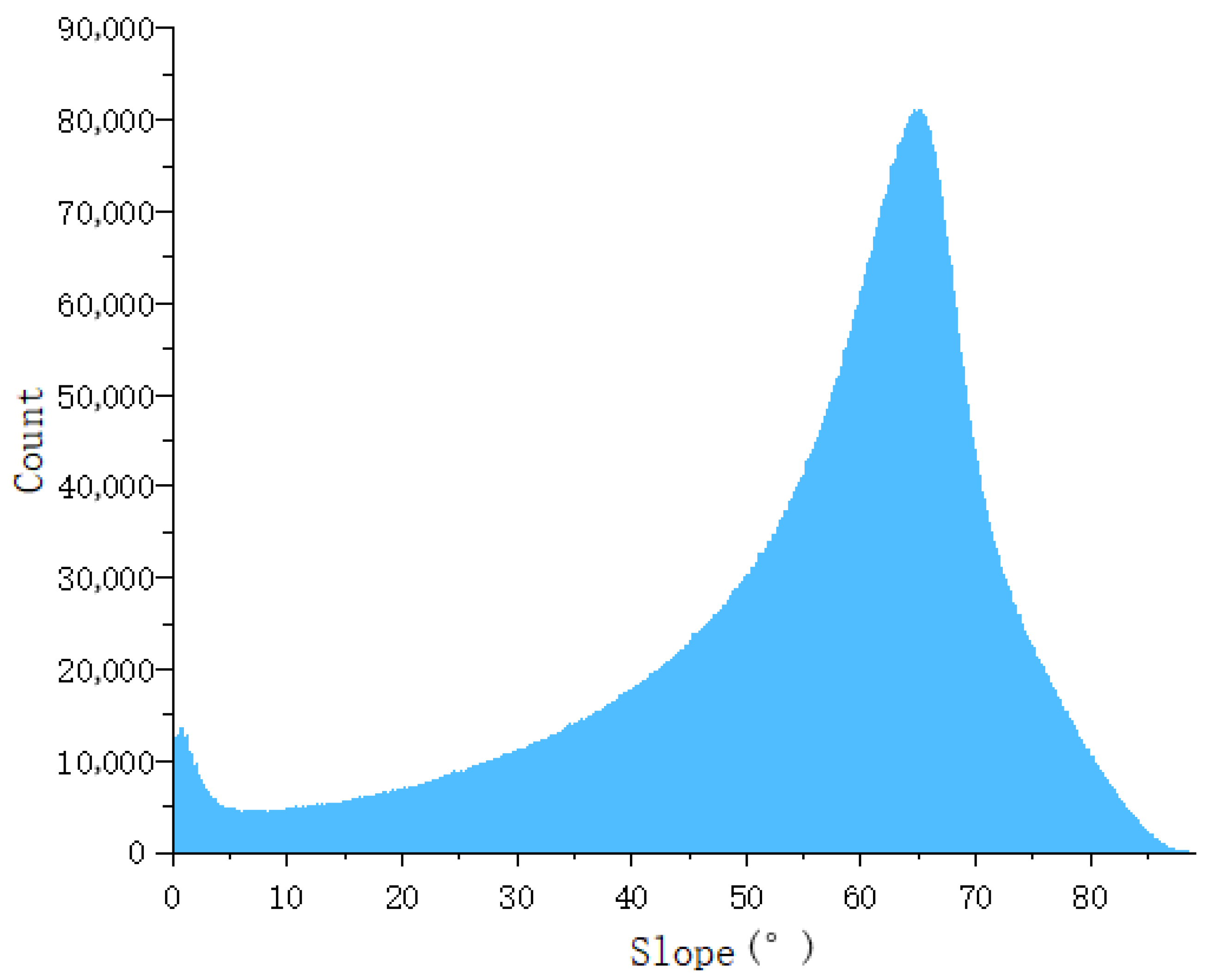 Remotesensing 17 01737 g010