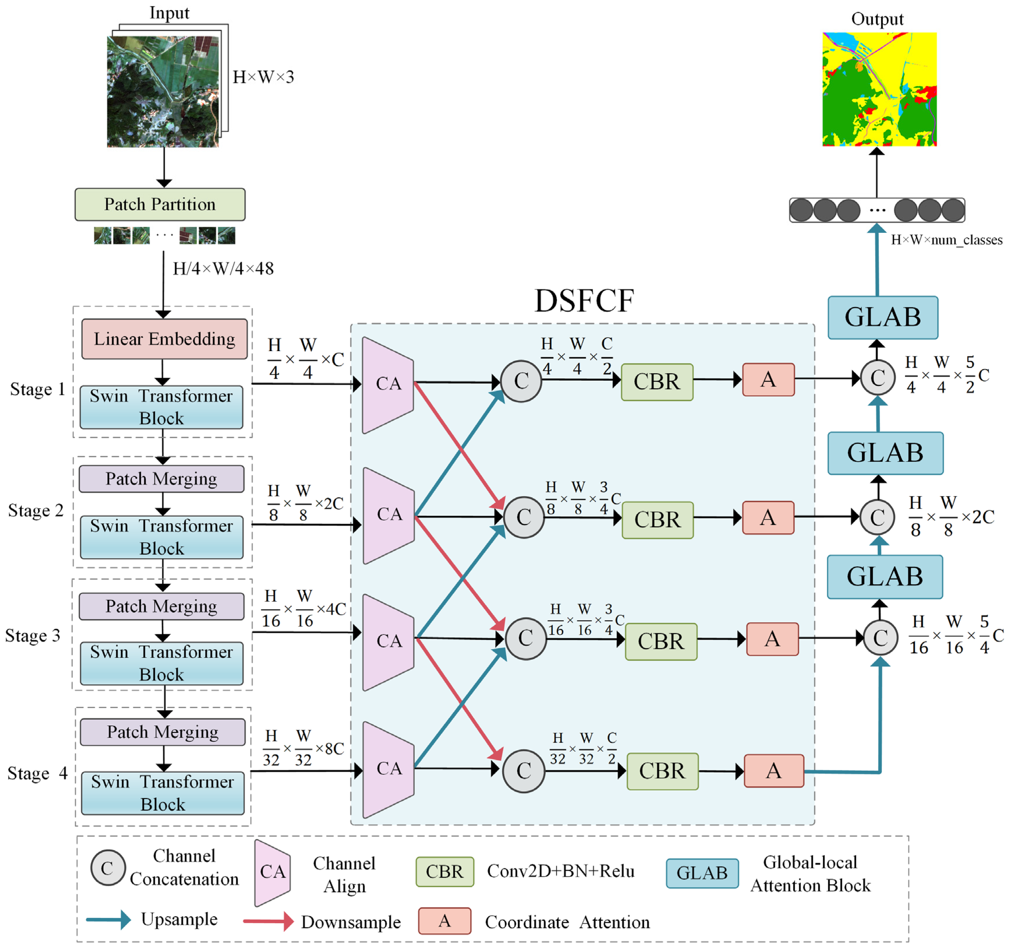 Remotesensing 17 01740 g003