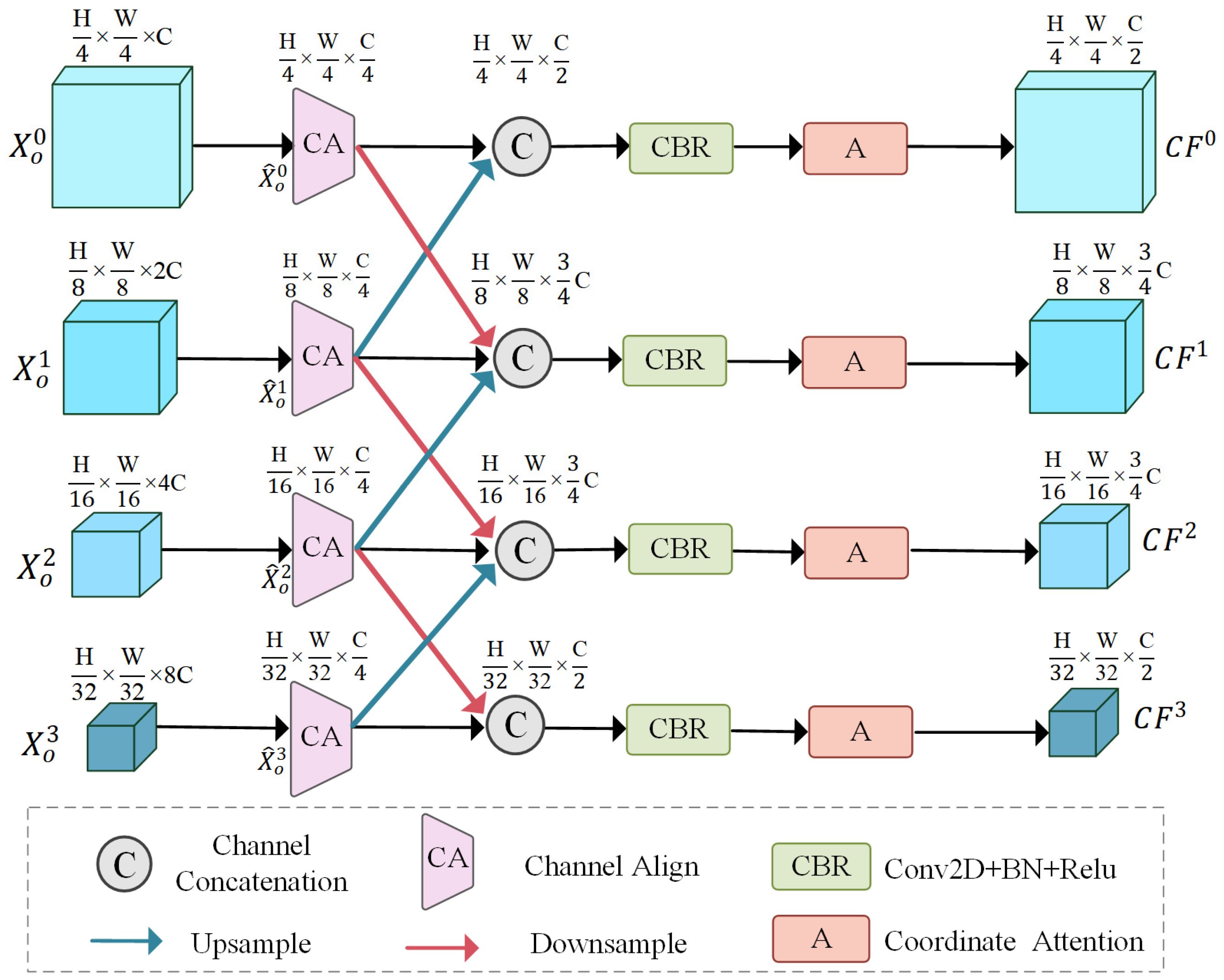 Remotesensing 17 01740 g004