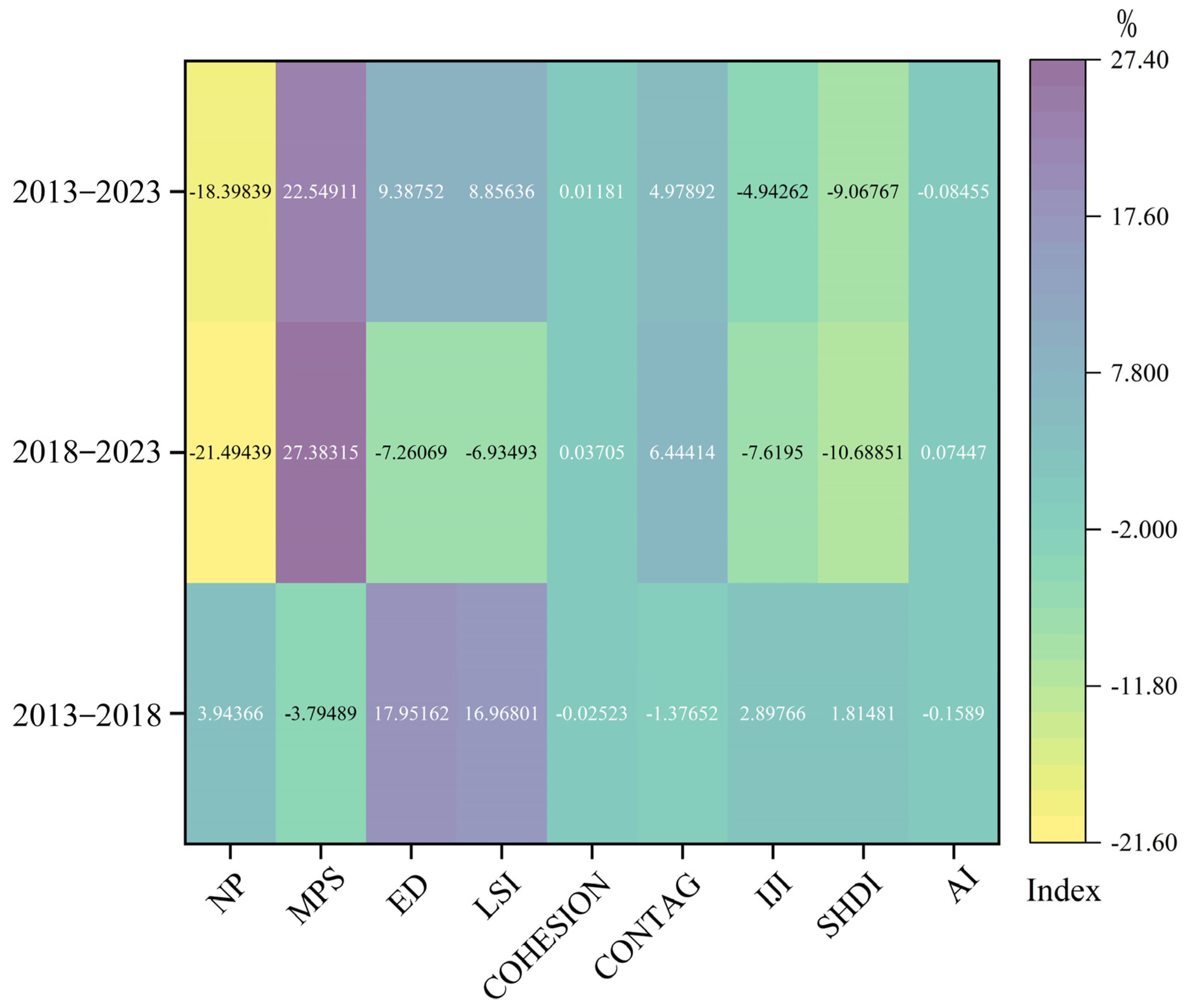 Remotesensing 17 01740 g012