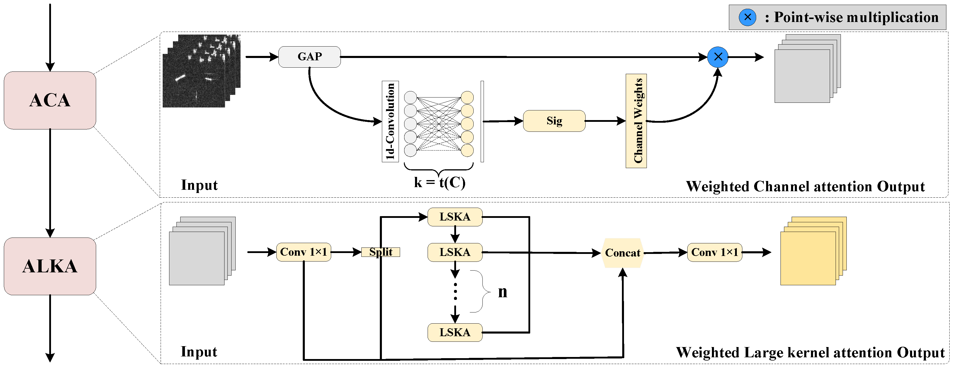 Remotesensing 17 01745 g002 Remotesensing 17 01745 g002