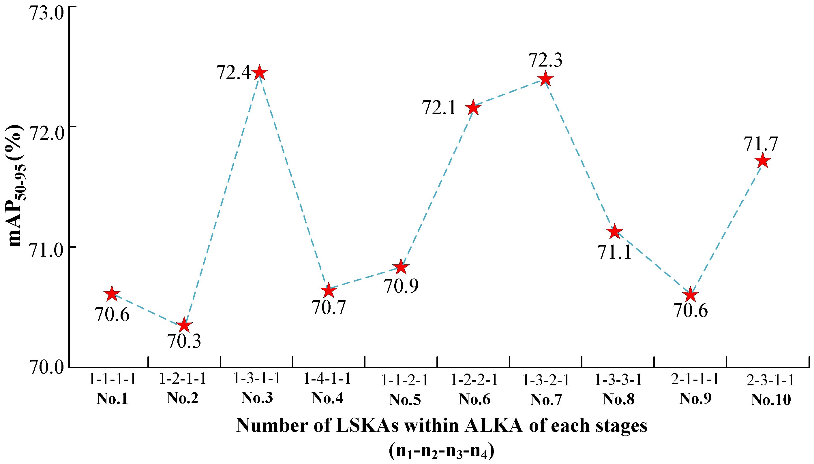 Remotesensing 17 01745 g005 Remotesensing 17 01745 g005